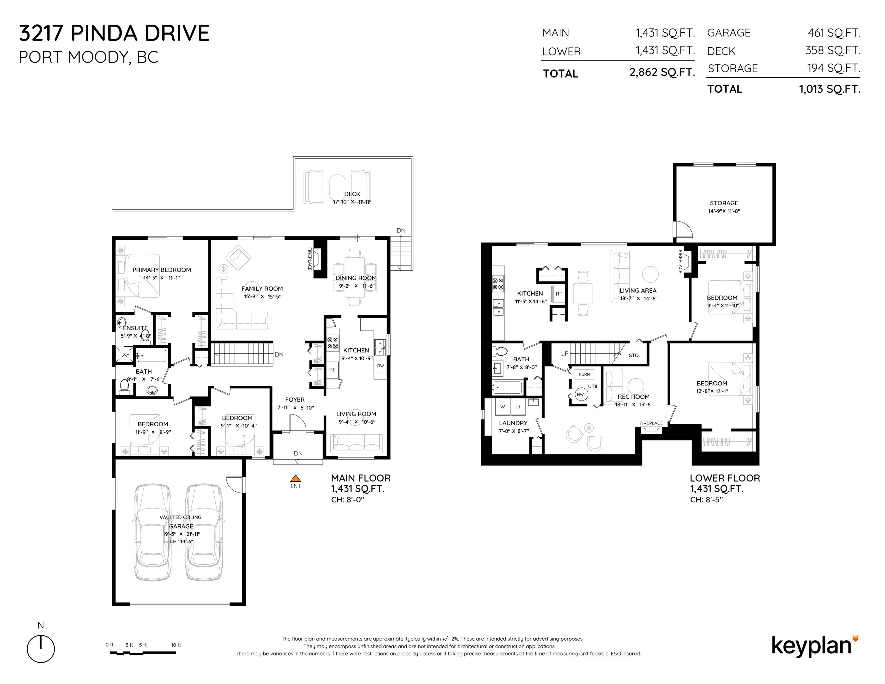 3217 Pinda Drive