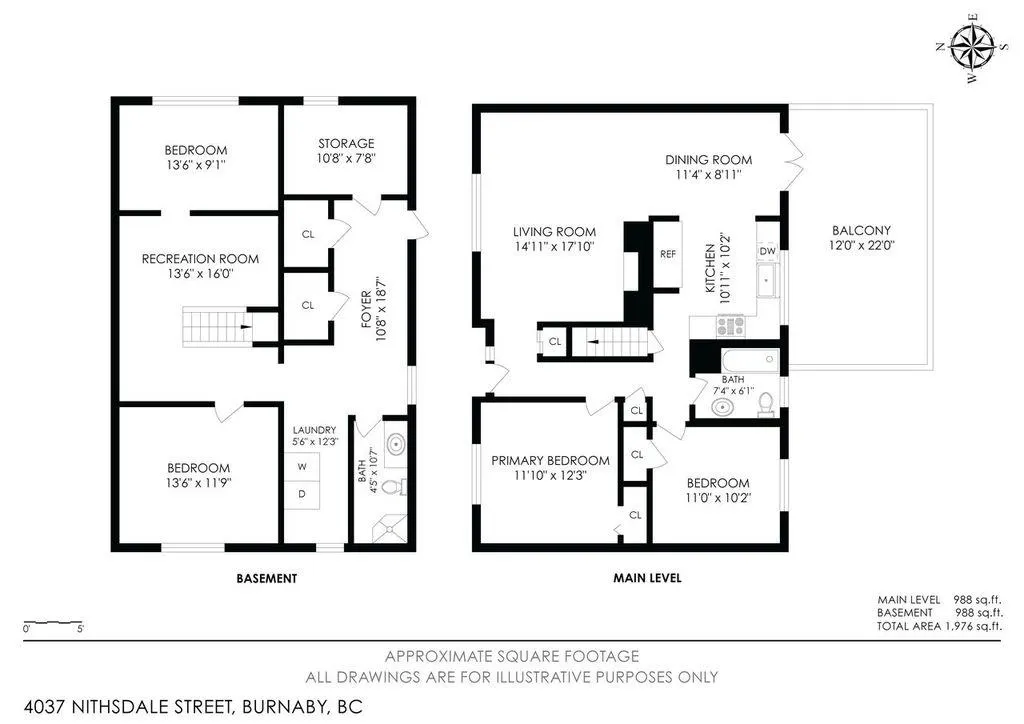 4037 Nithsdale Street