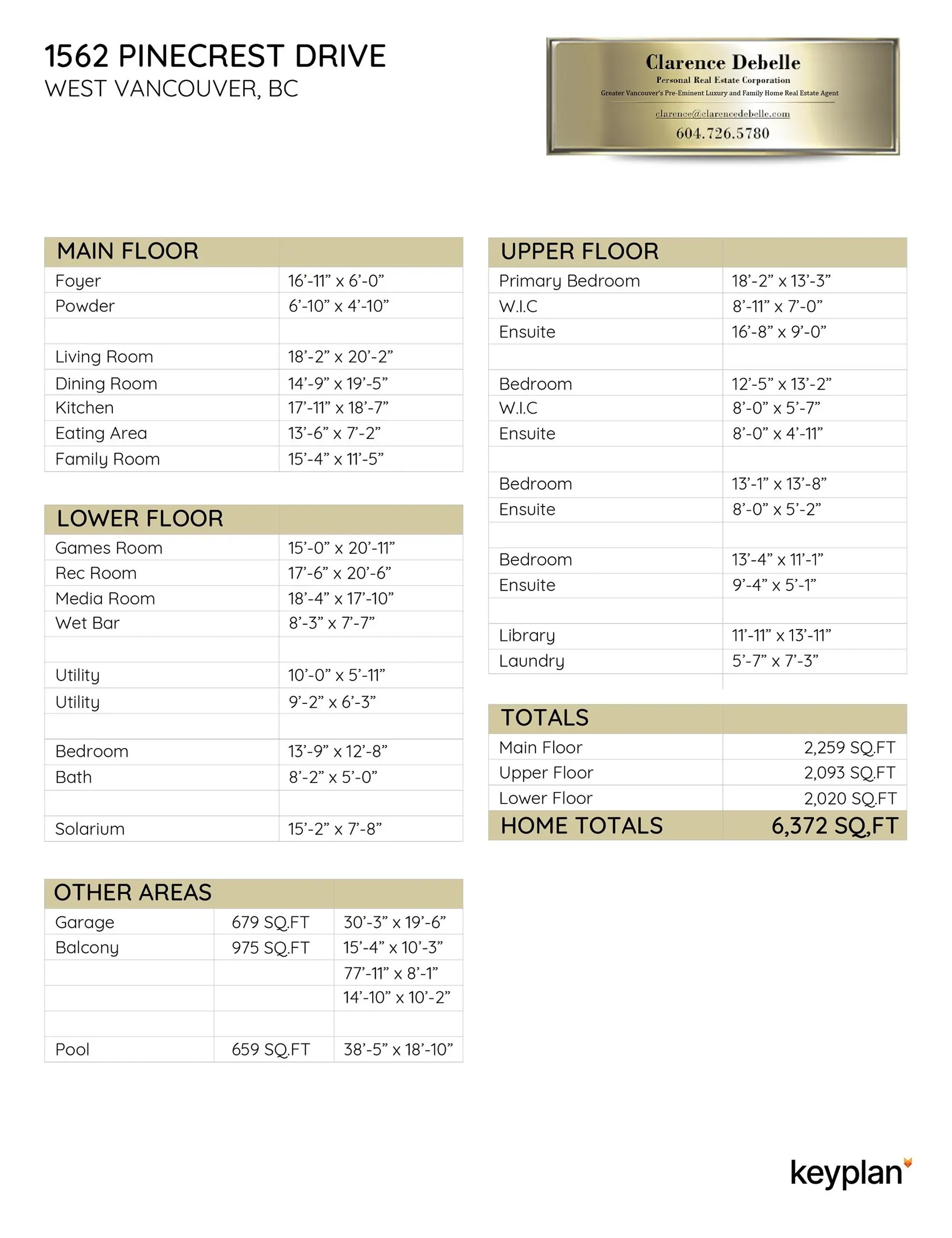 1562 Pinecrest Drive