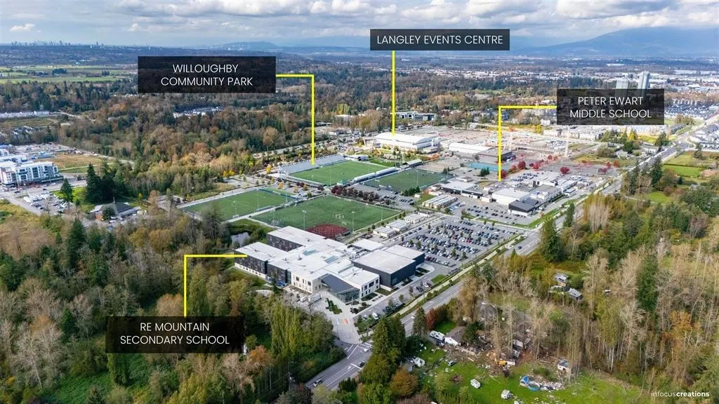 101 20286 72b Avenue