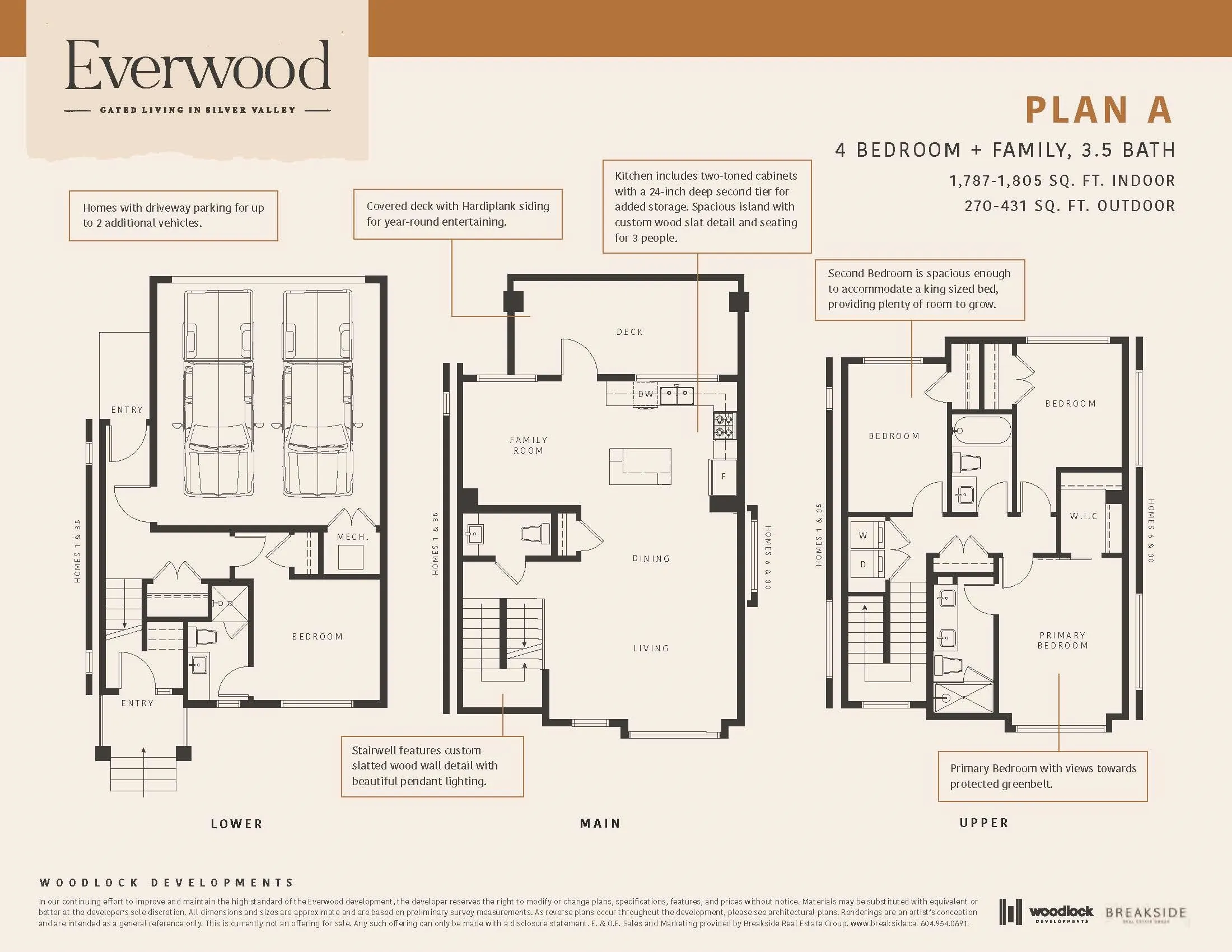 3 23697 Fern Crescent