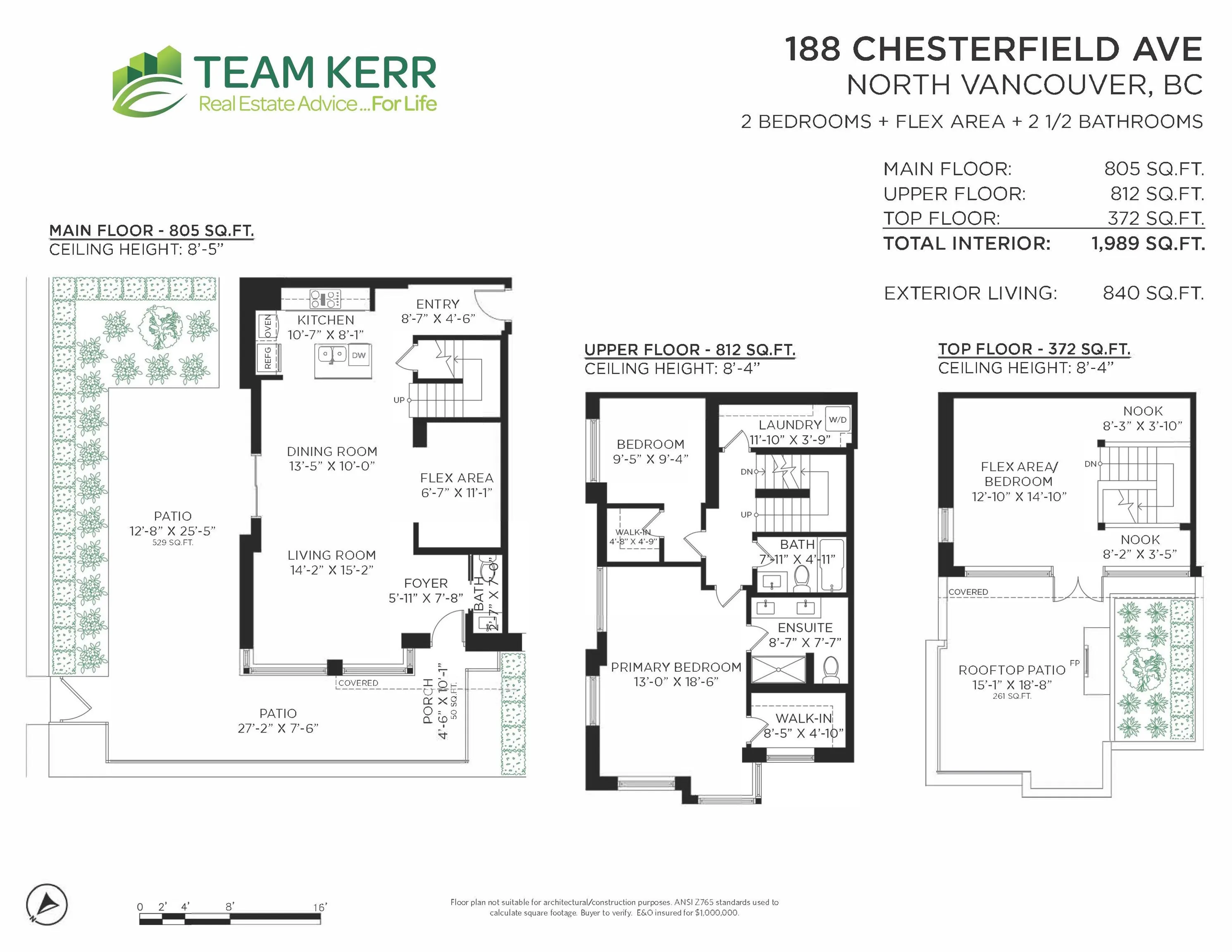 188 Chesterfield Avenue