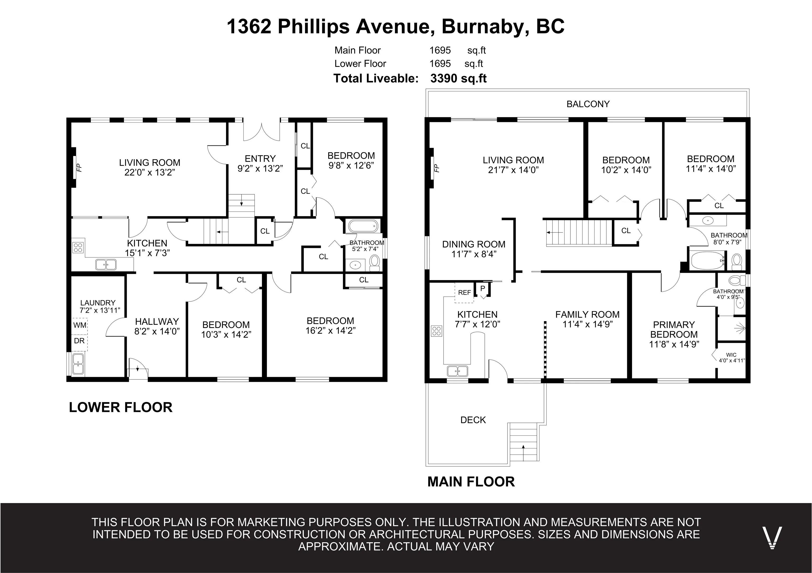 1362 Phillips Avenue