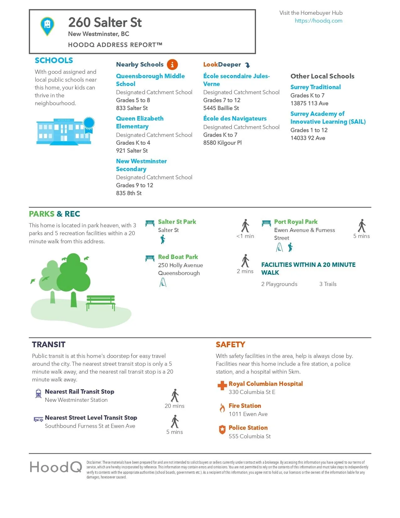 404 260 Salter Street