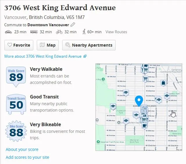 3706 W King Edward Avenue