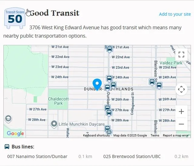 3706 W King Edward Avenue