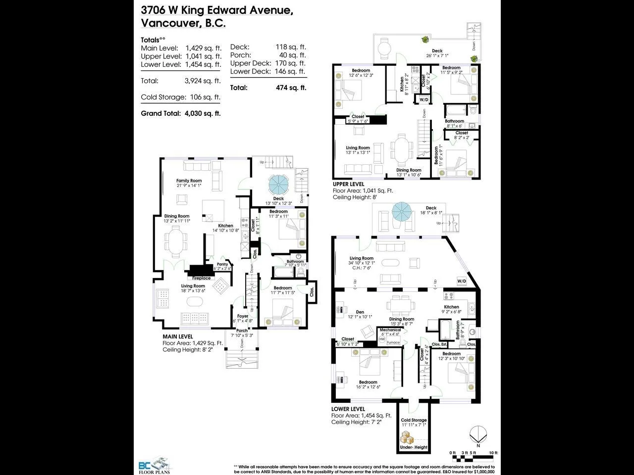 3706 W King Edward Avenue