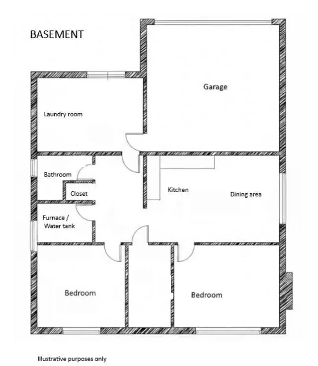 1940 Dublin Street