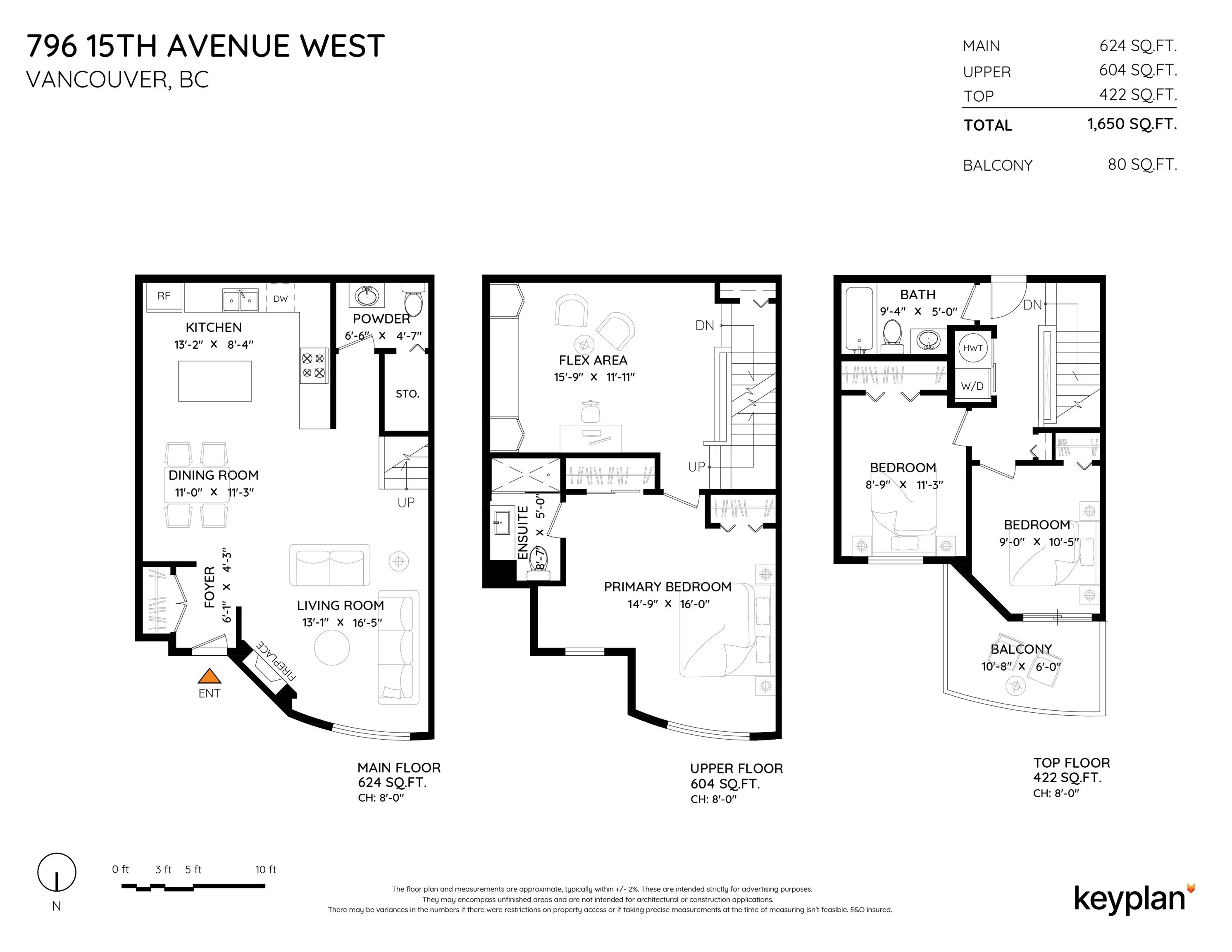 796 W 15th Avenue