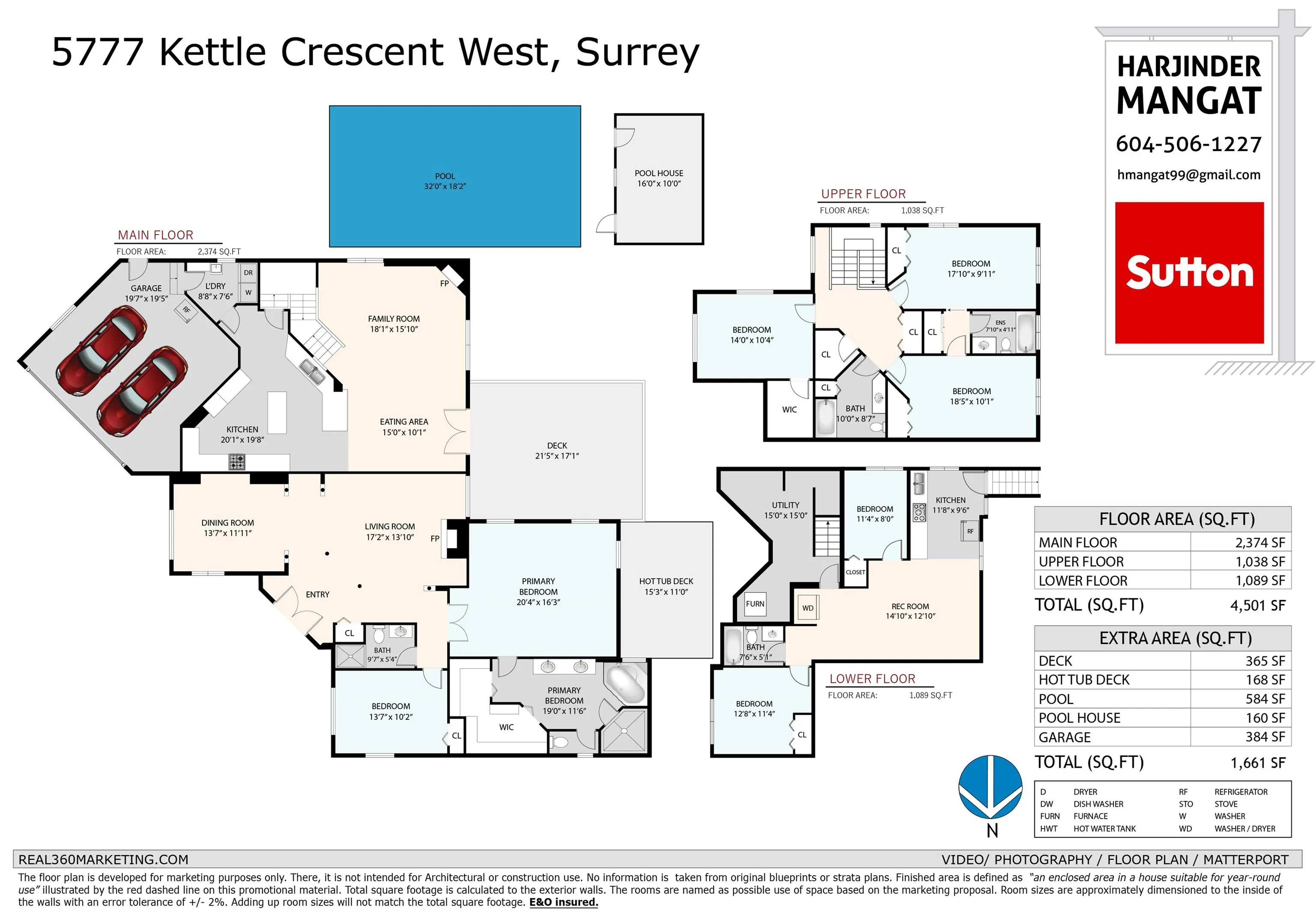 5777 W Kettle Crescent