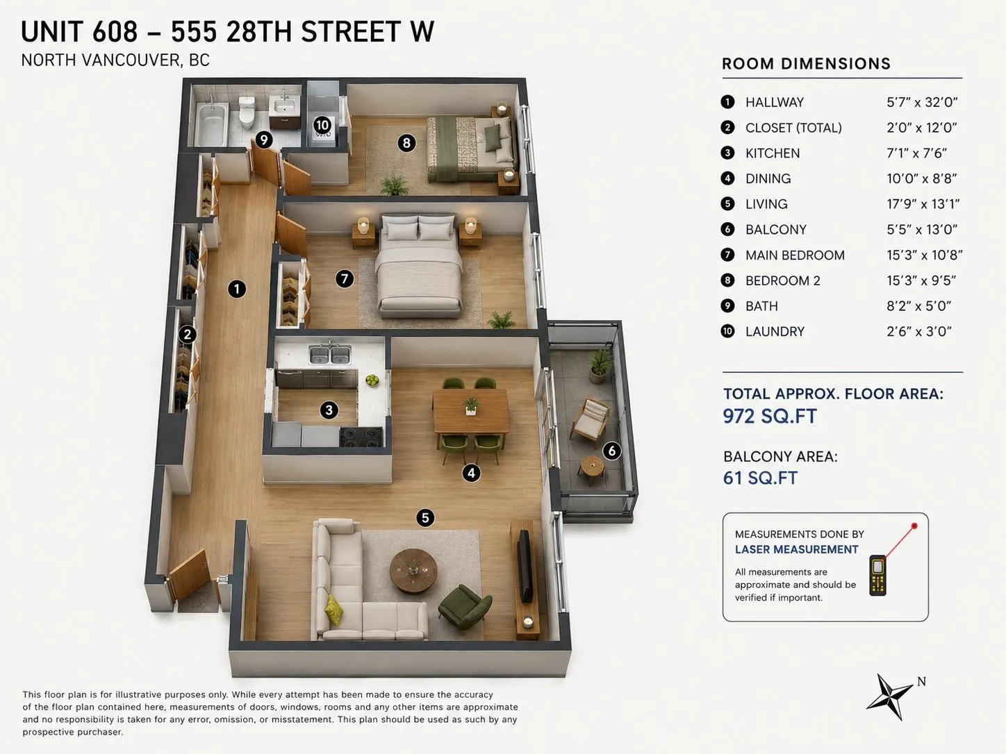 555 W 28th Street #608