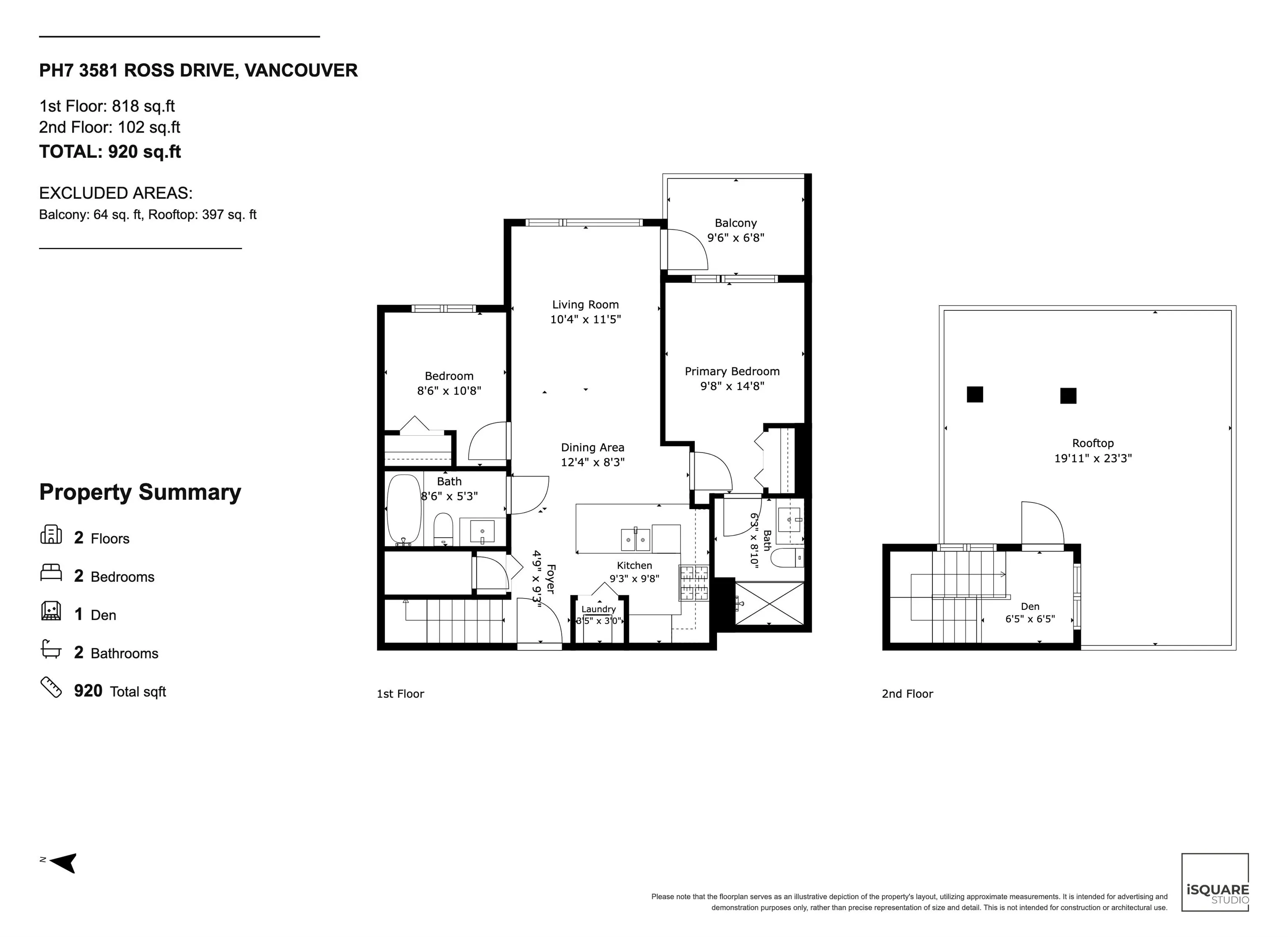 3581 Ross Drive #PH7