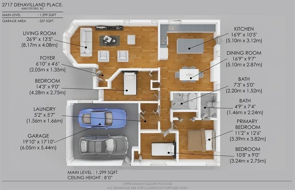 2717 Dehavilland Court