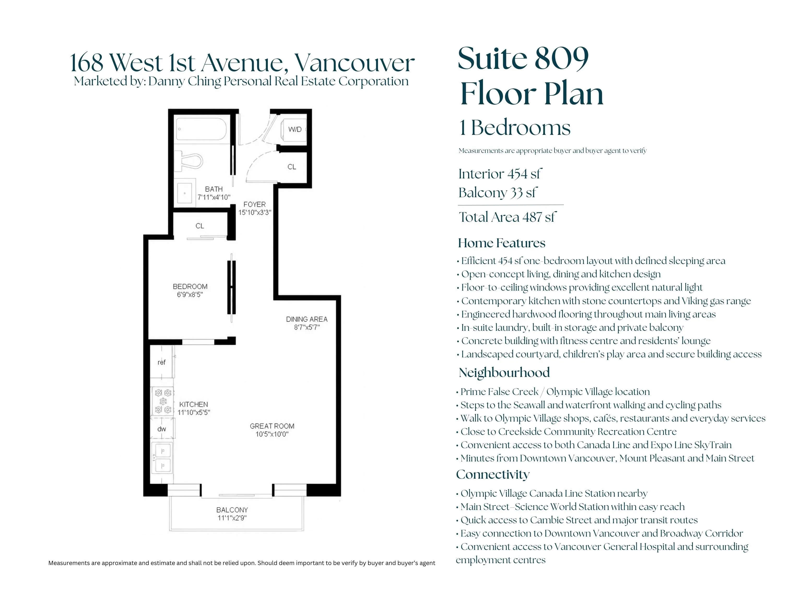 168 W 1st Avenue #809