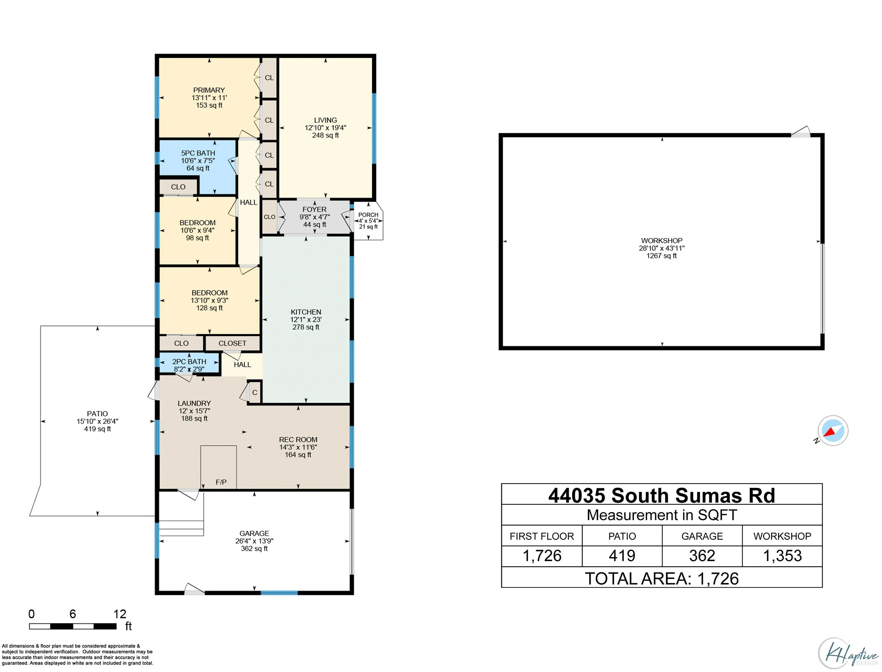 44035 South Sumas Road