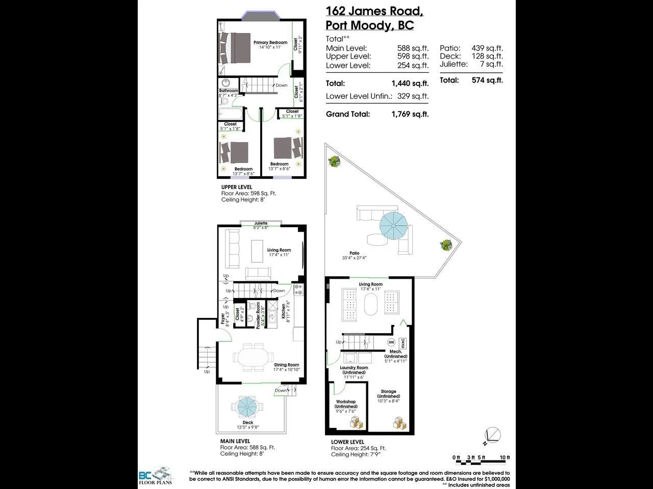 162 James Road