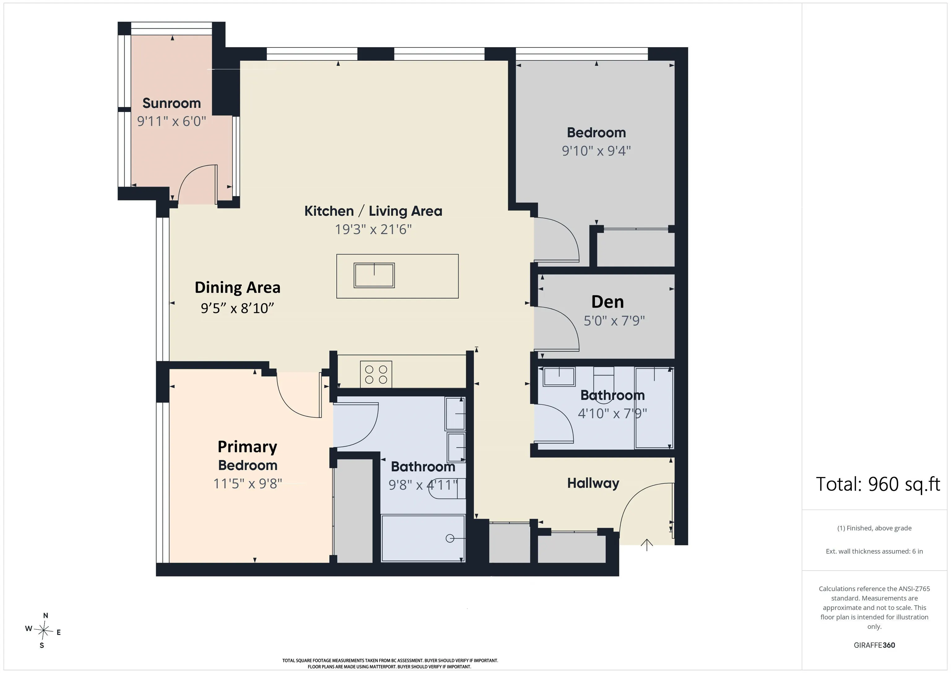 5325 West Boulevard #202