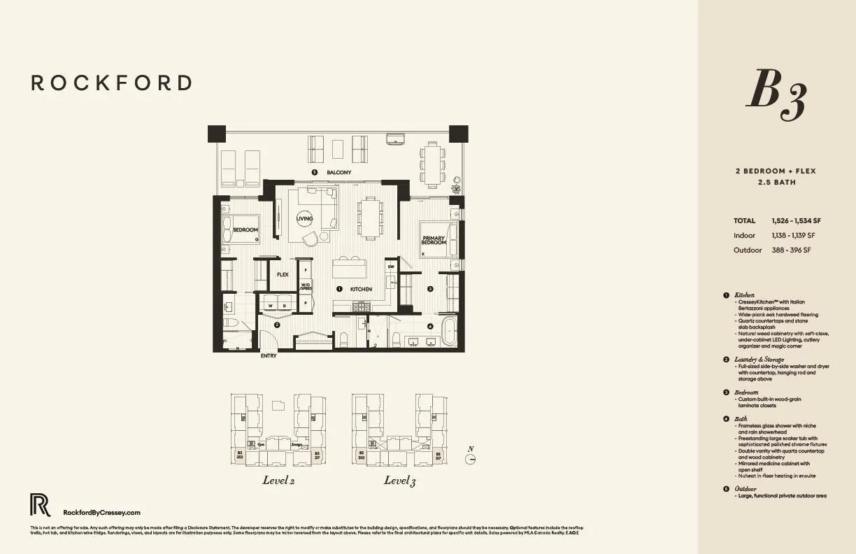1655 128 Street #202