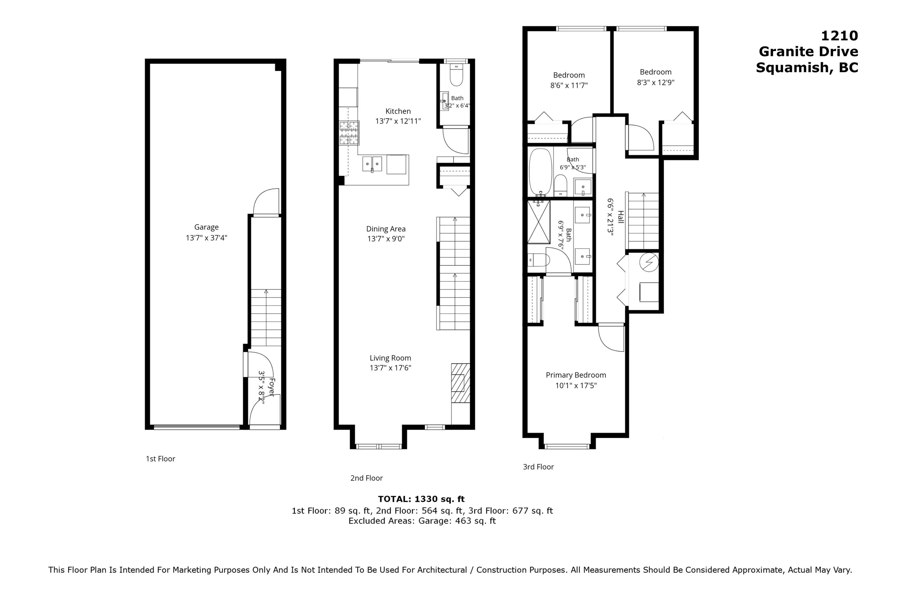 1210 Granite Drive
