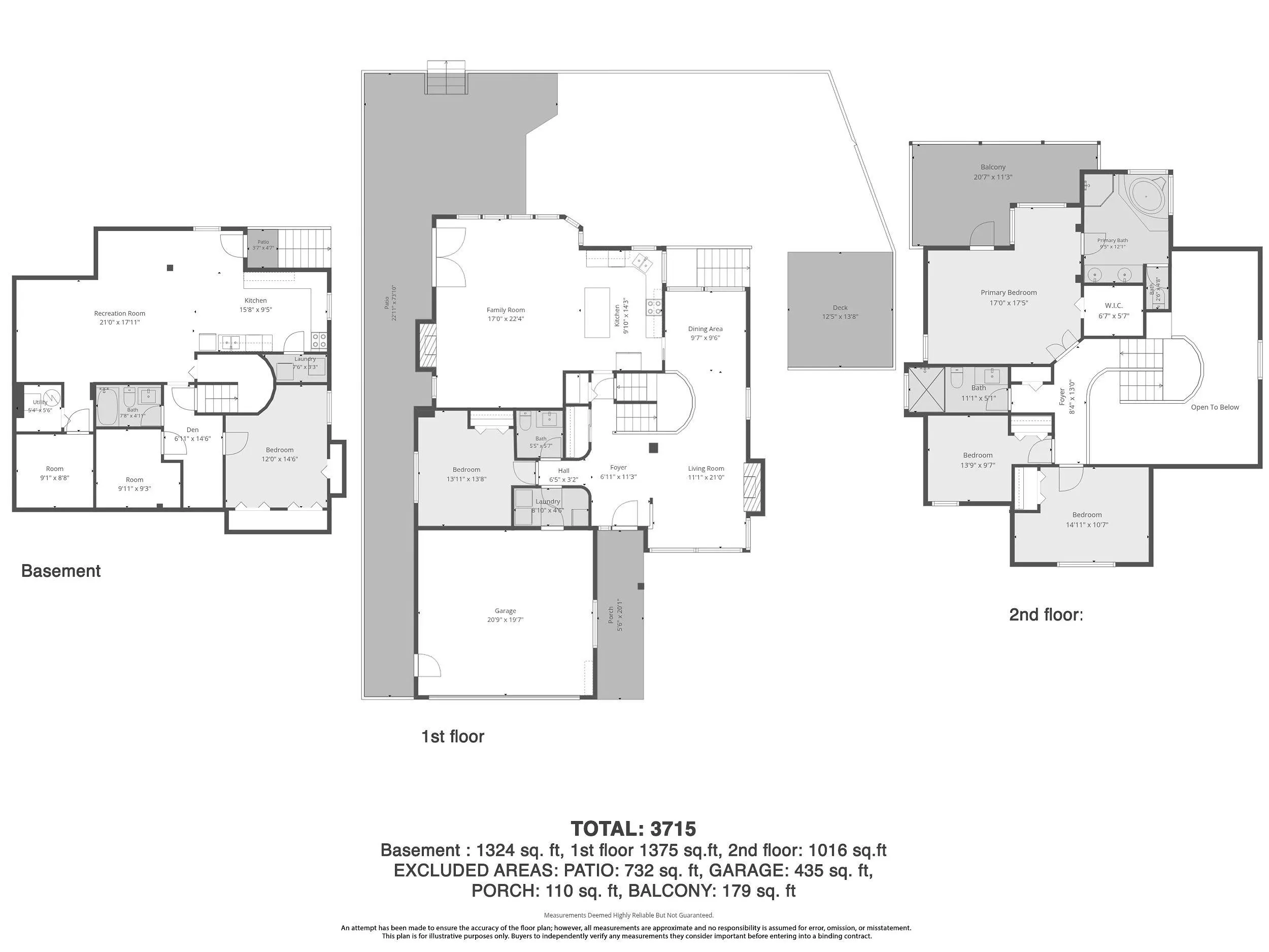 1545 Salal Crescent