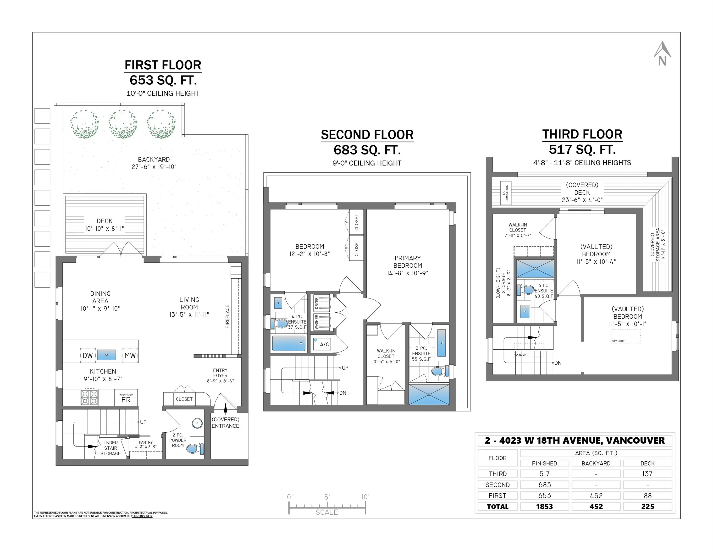 4023 W 18th Avenue #2