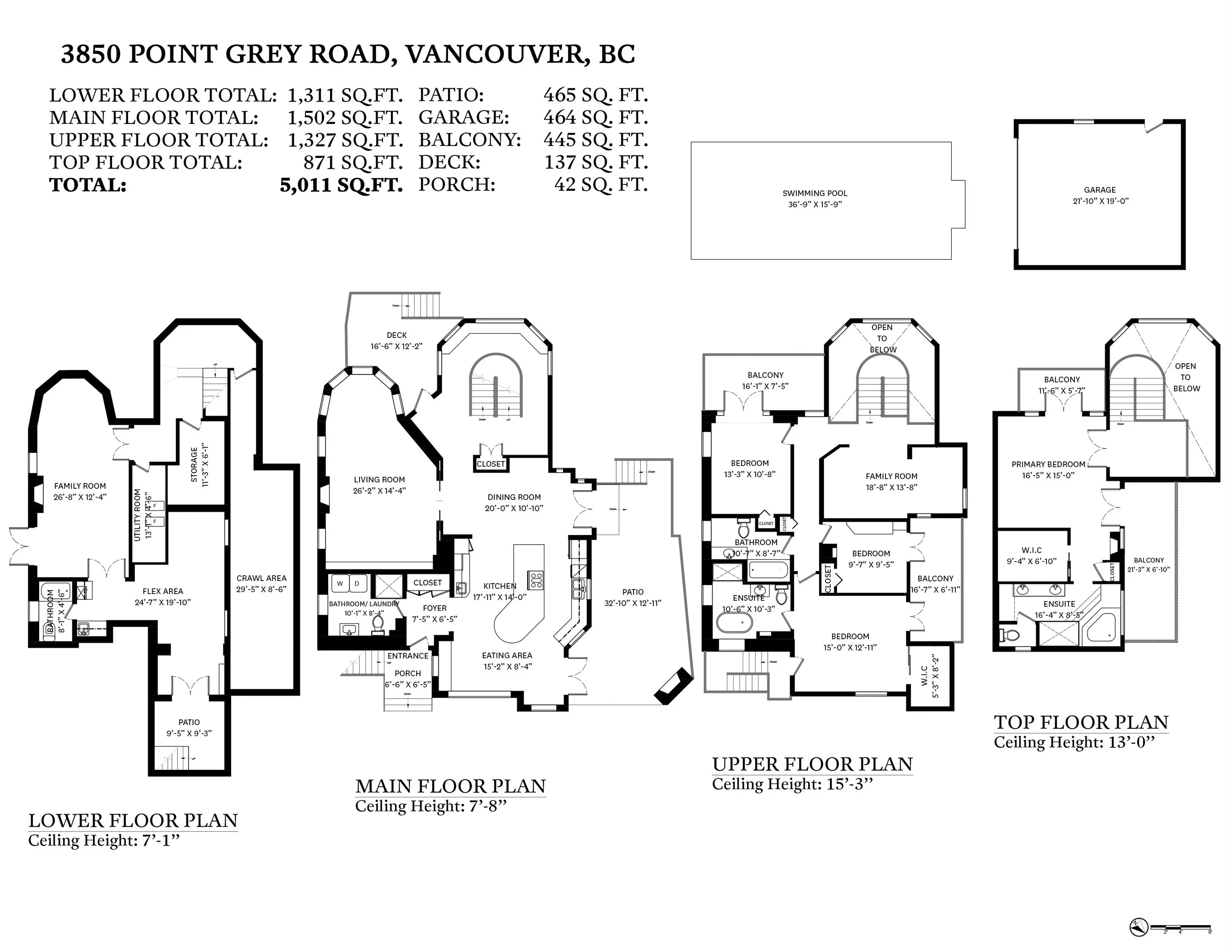 3850 Point Grey Road