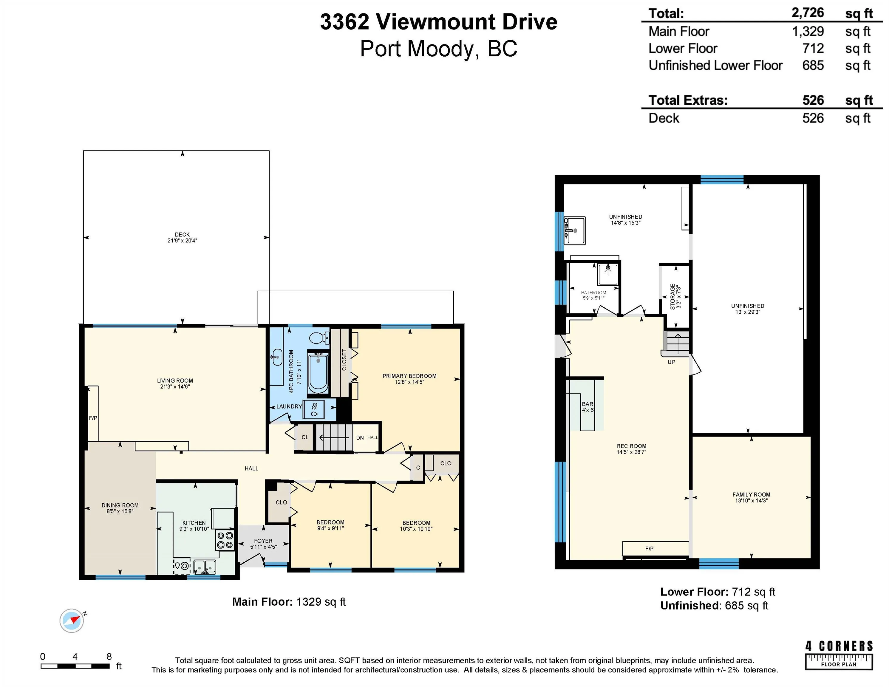 3362 Viewmount Drive