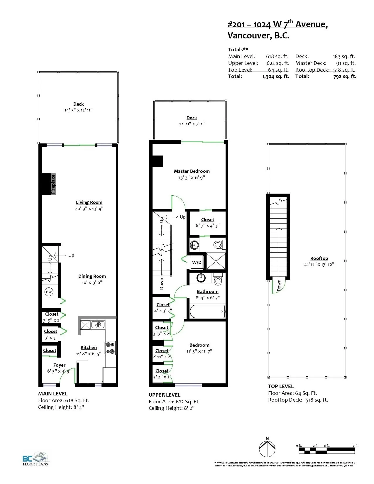 1024 W 7th Avenue #201