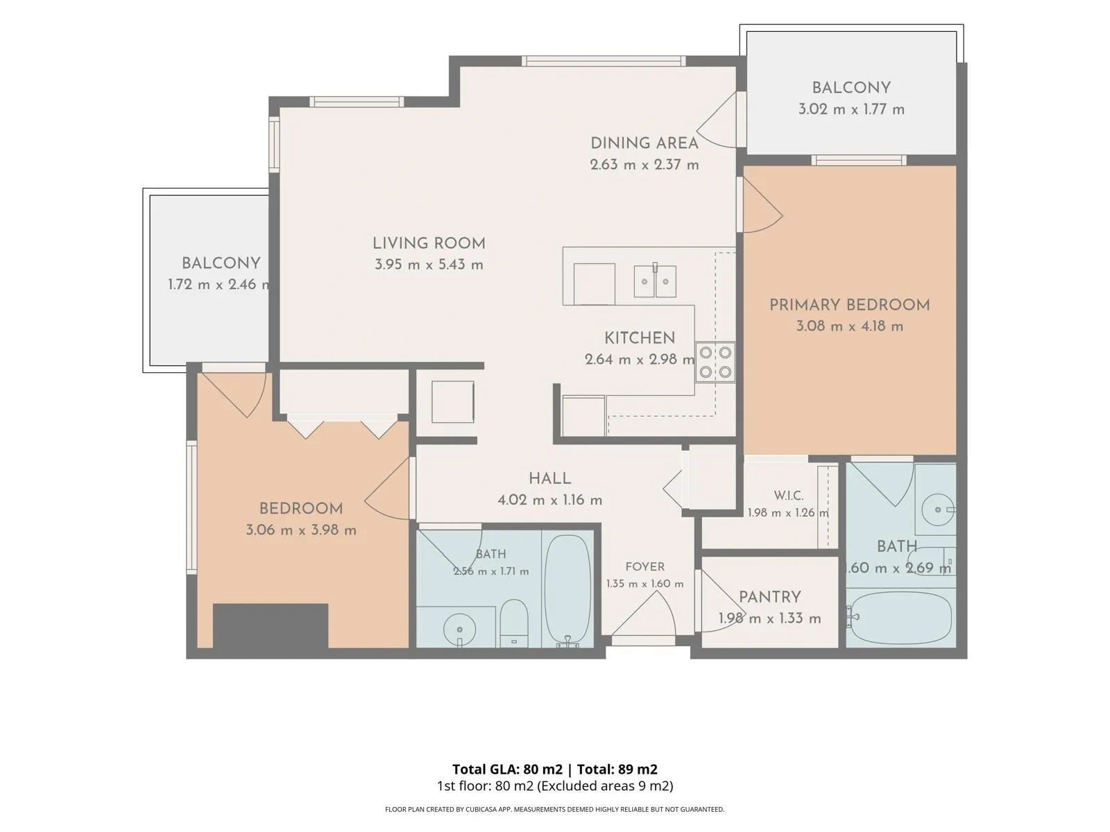 1205 N Fifth Avenue Avenue #PH2