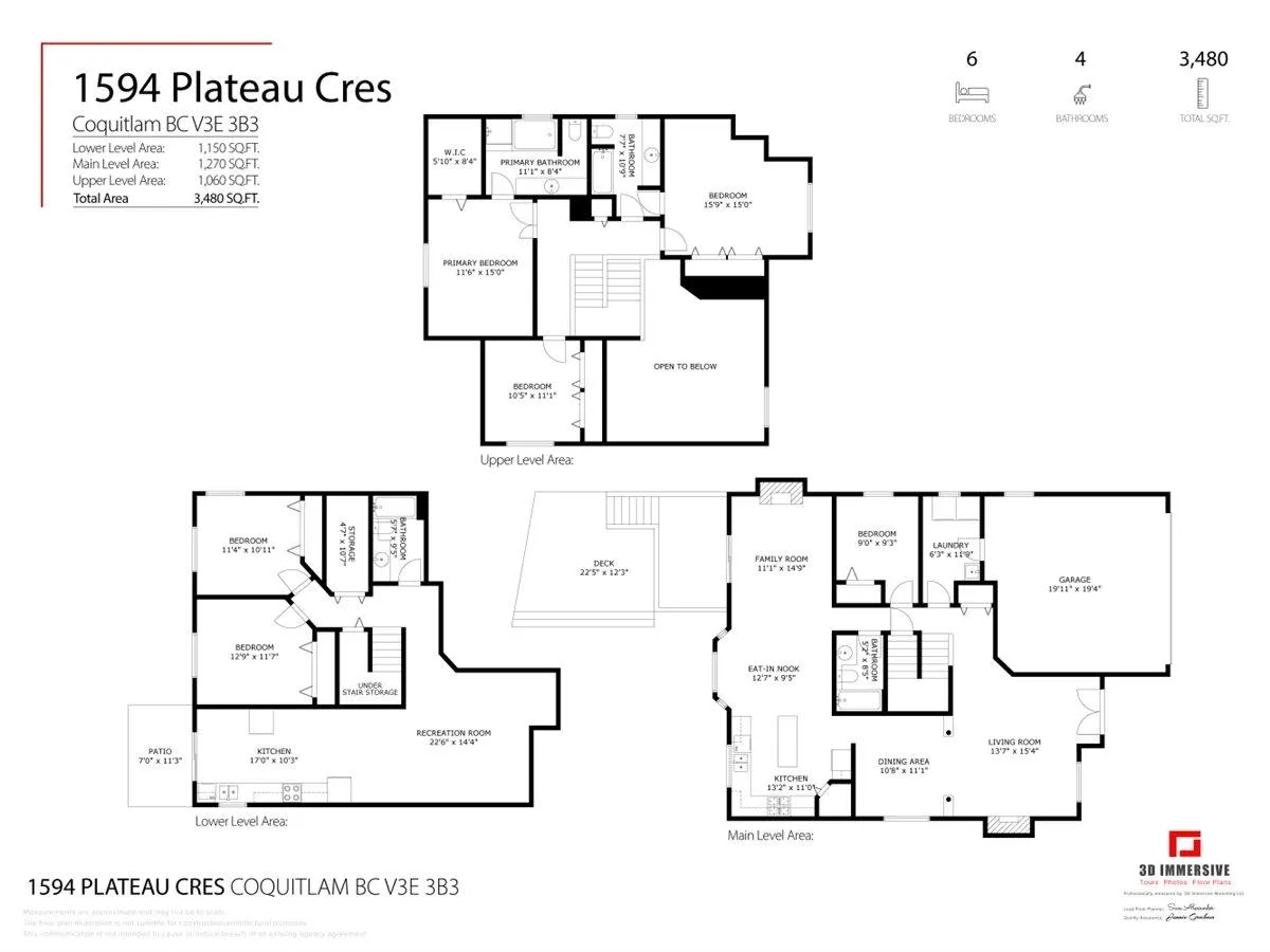 1594 Plateau Crescent