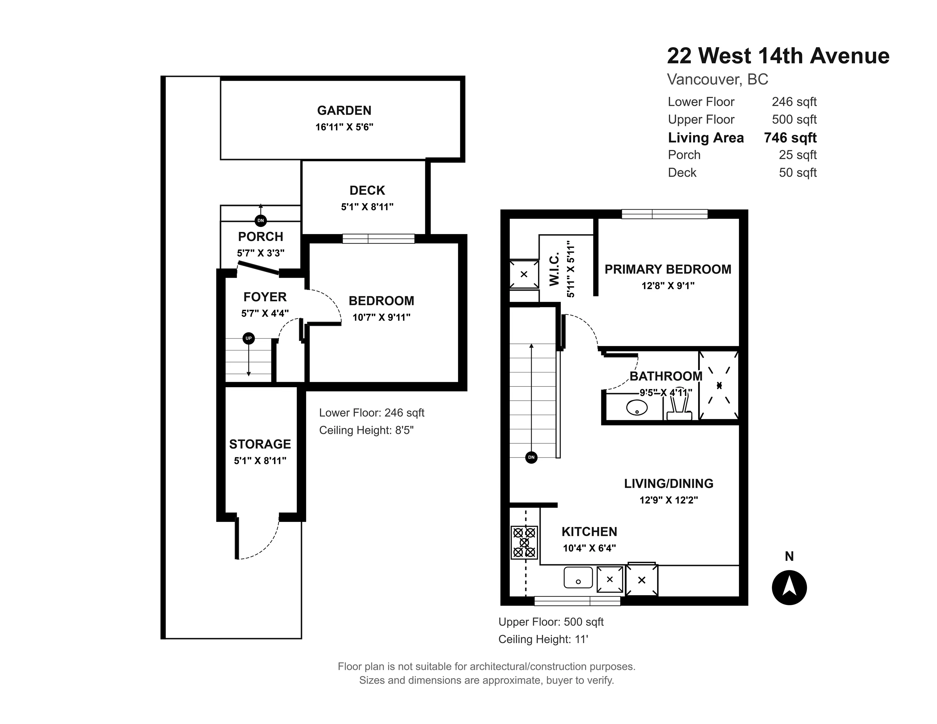 22 W 14th Avenue