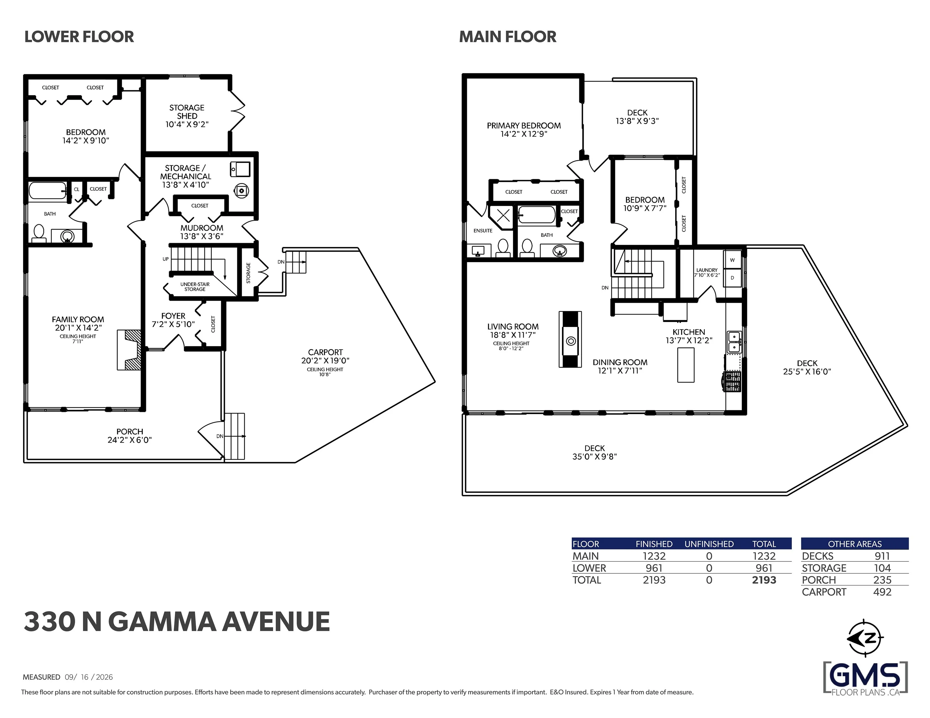 330 N Gamma Avenue