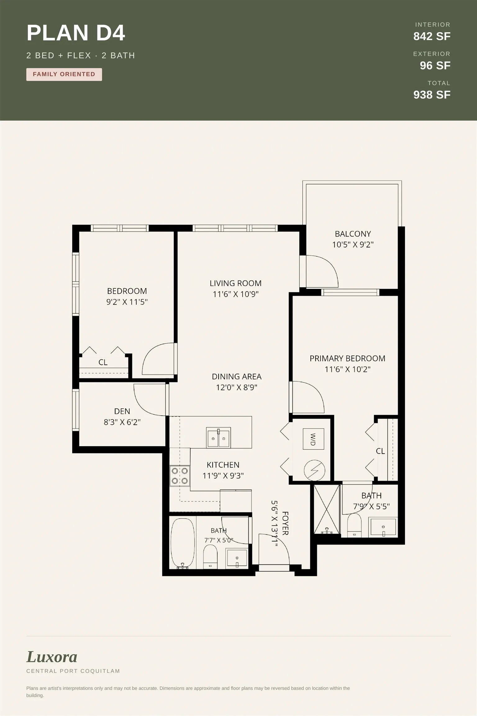 2368 Shaughnessy Street #207
