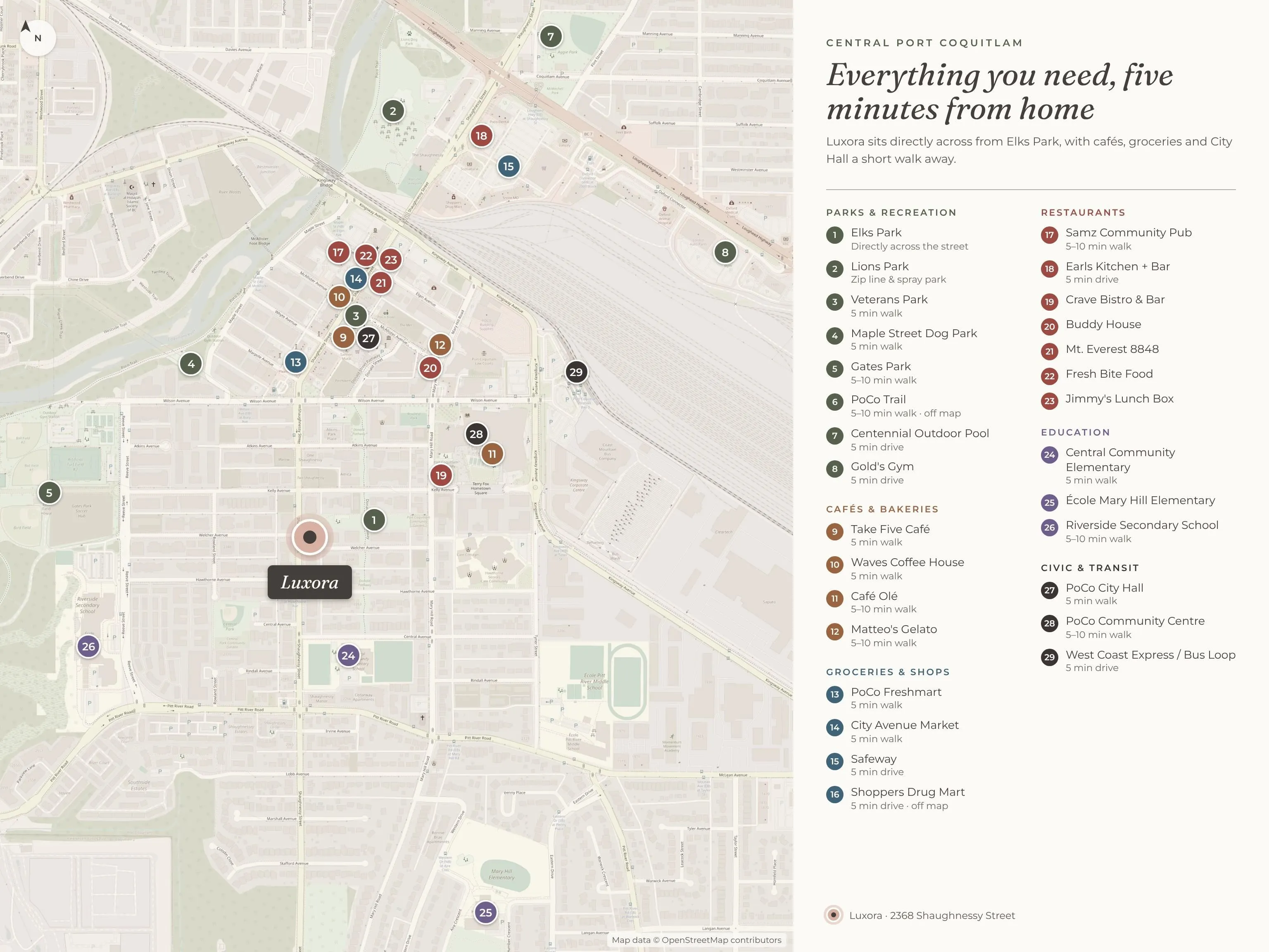 2368 Shaughnessy Street #402