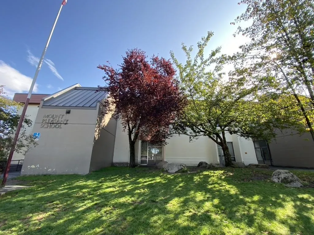 391 E 7th Avenue #302