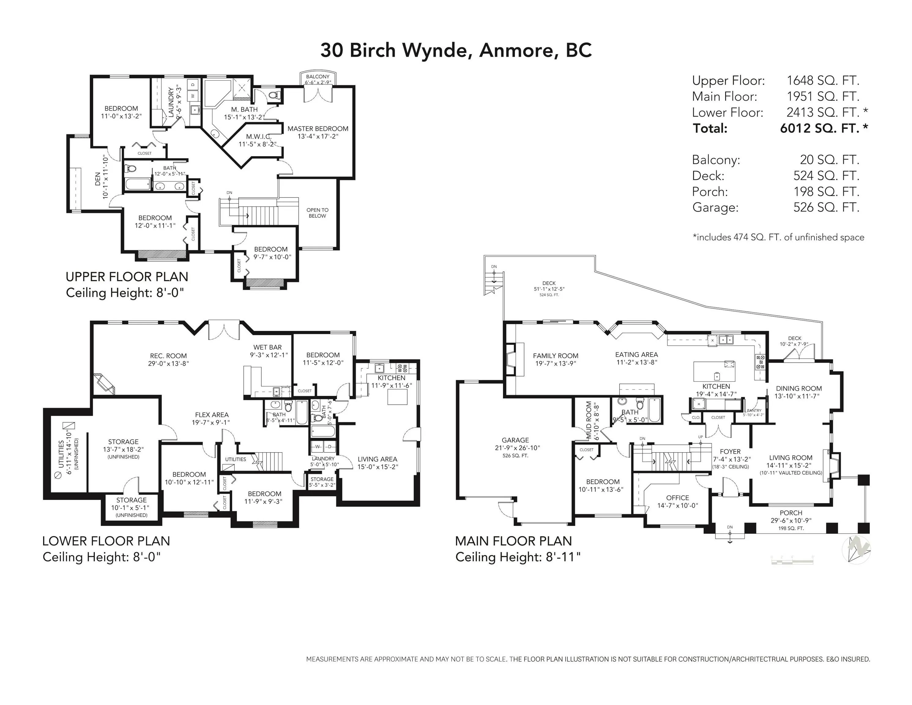 30 Birch Wynd