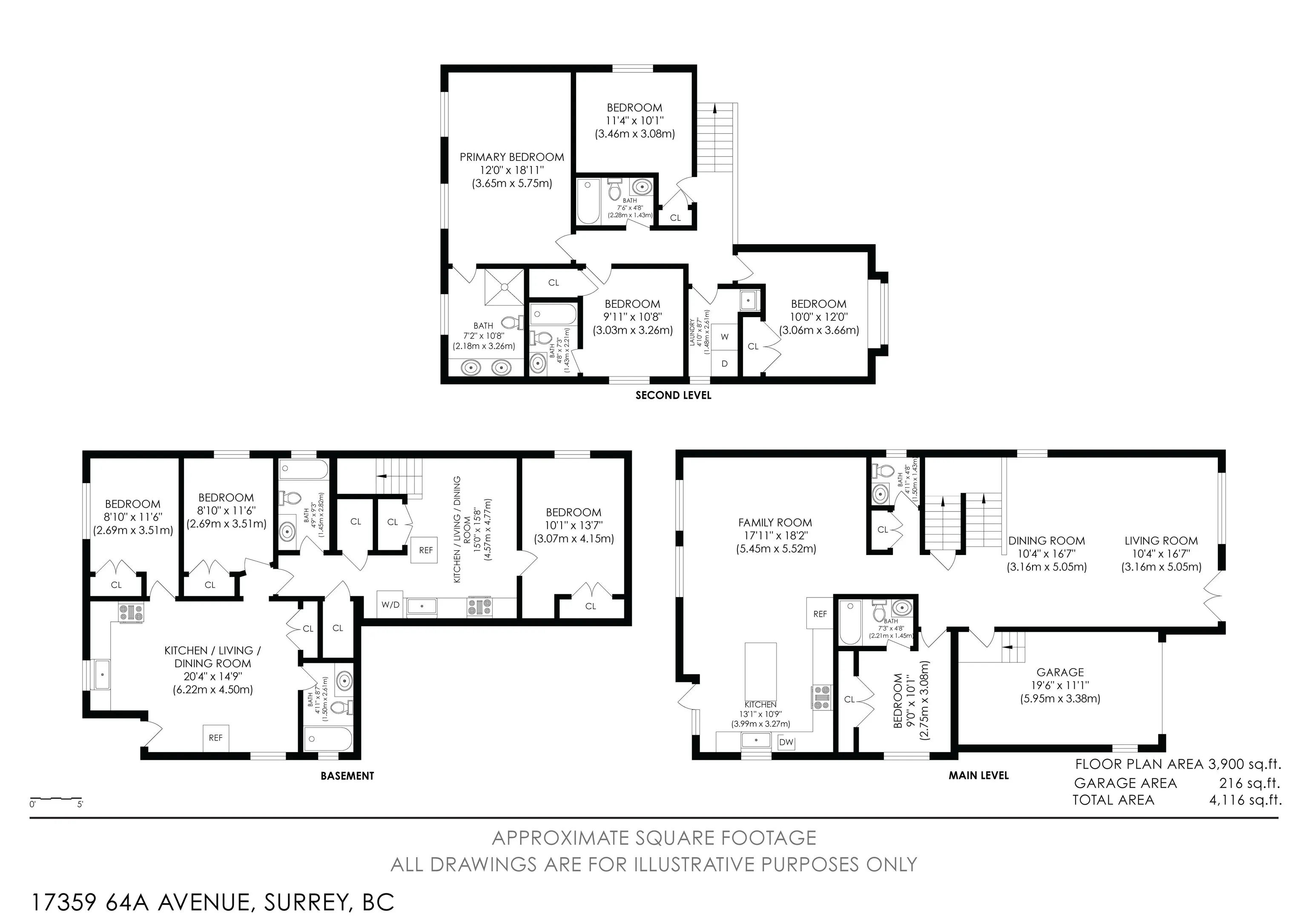17359 64a Avenue
