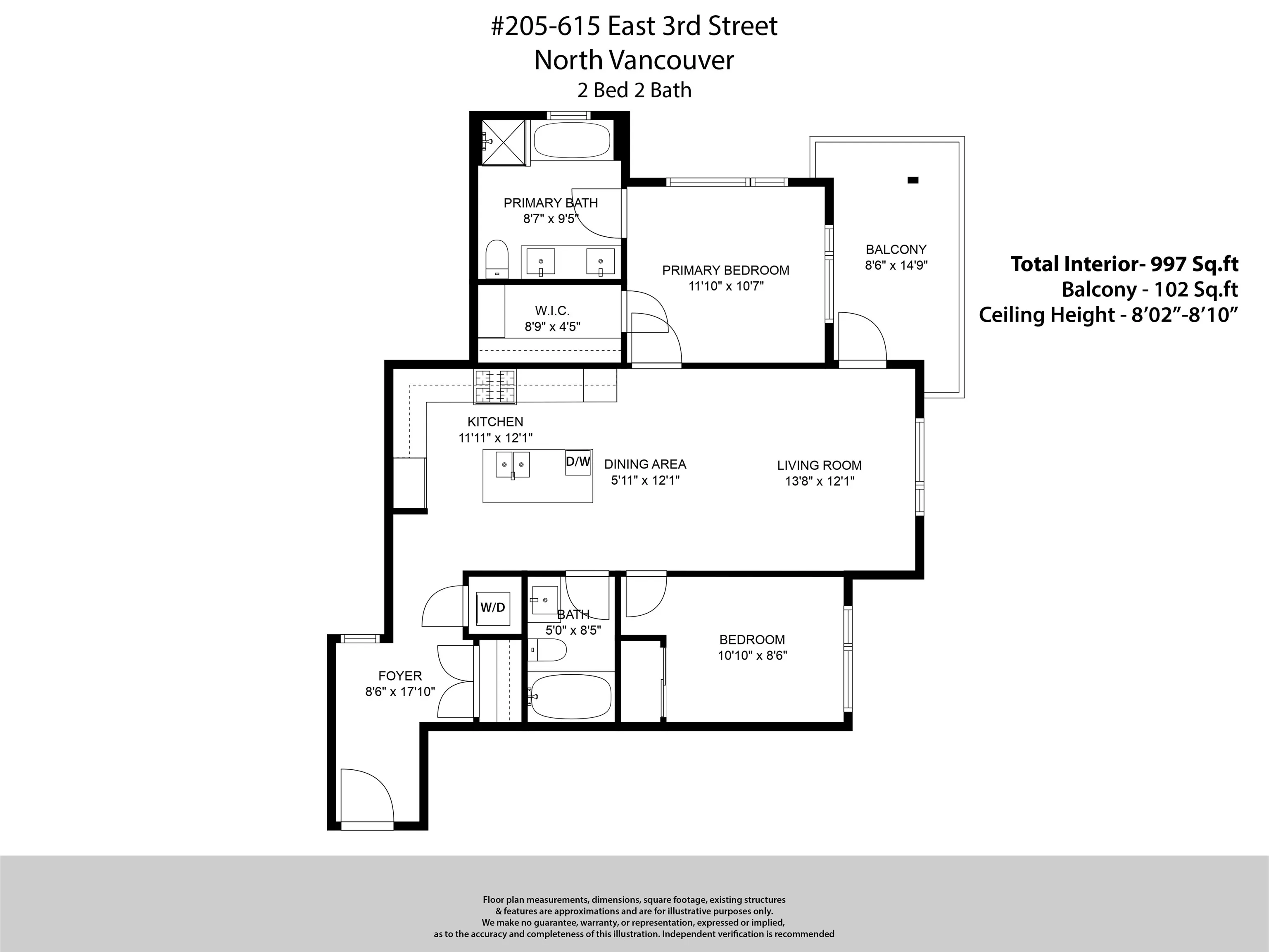 615 E 3rd Street #205
