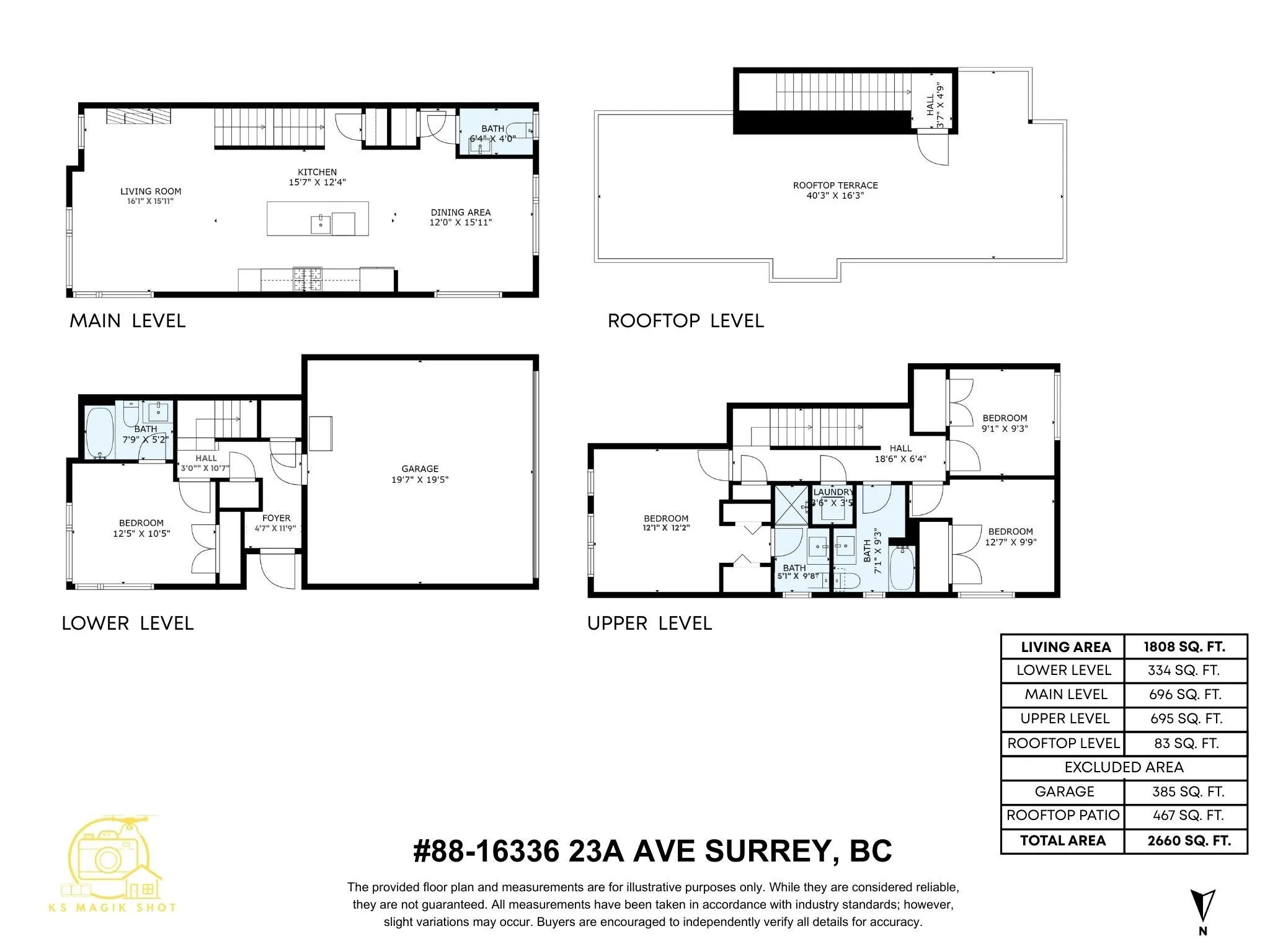 16336 23a Avenue #88