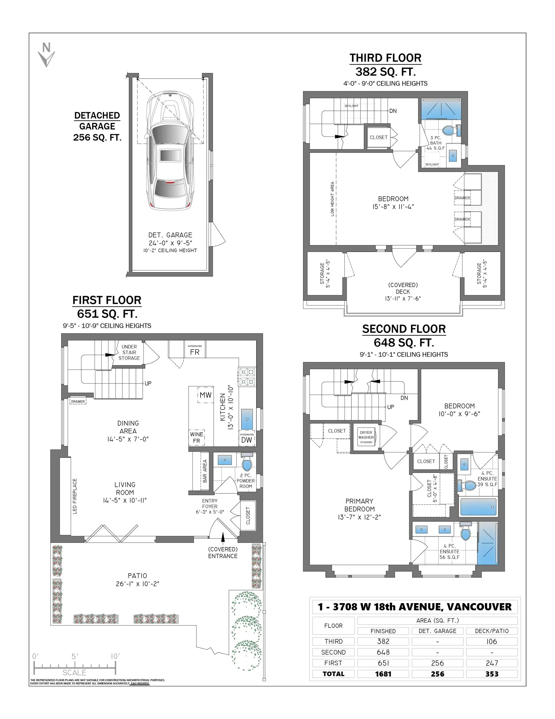3708 W 18th Avenue #1