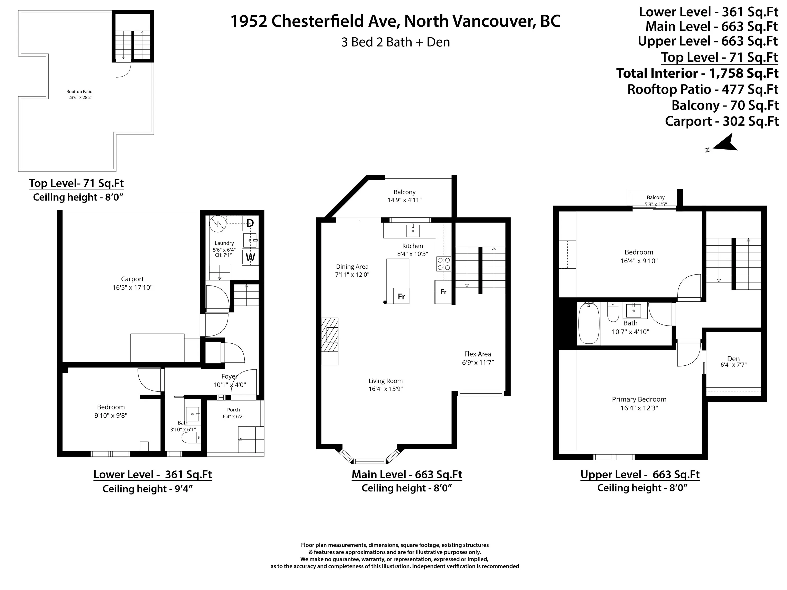 1952 Chesterfield Avenue