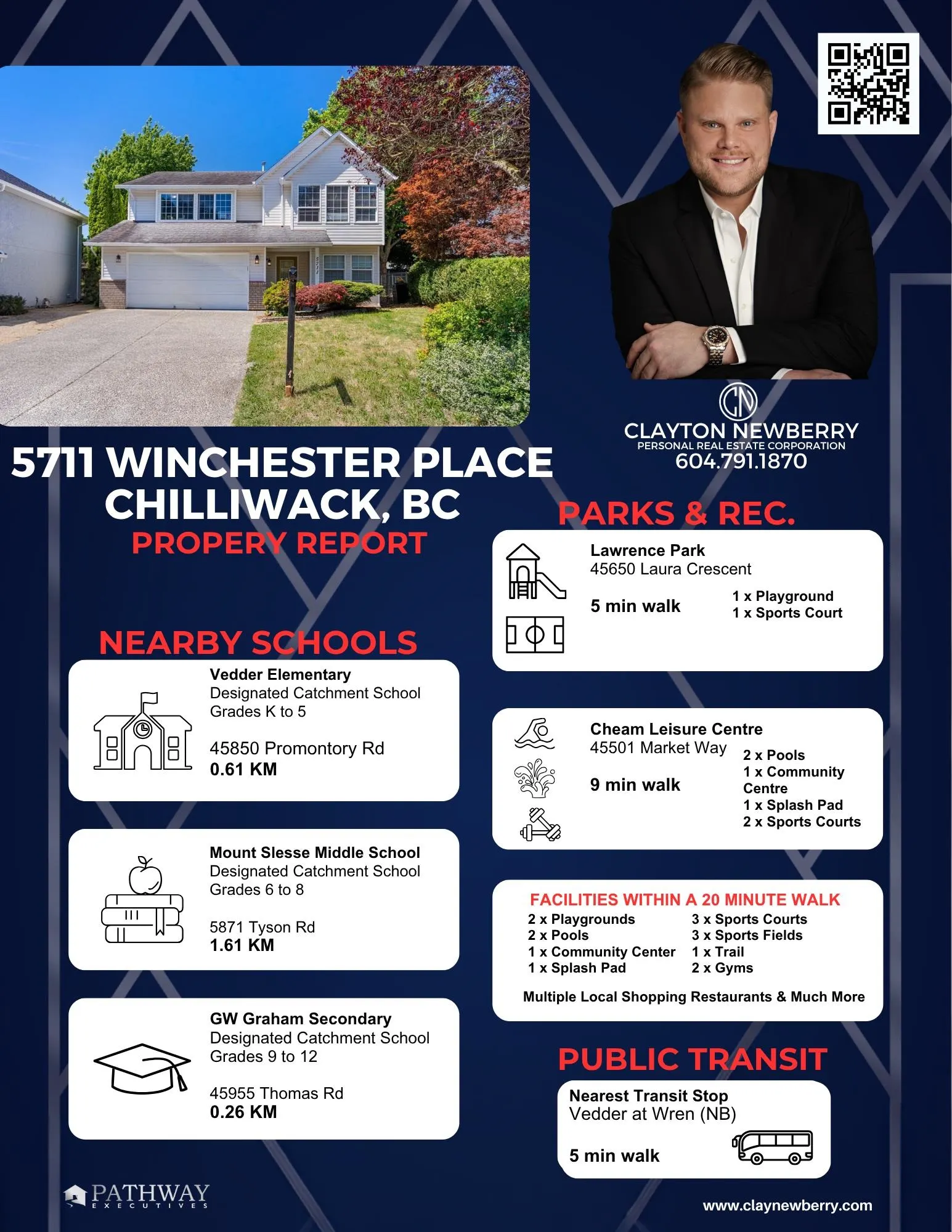 5711 Winchester Place