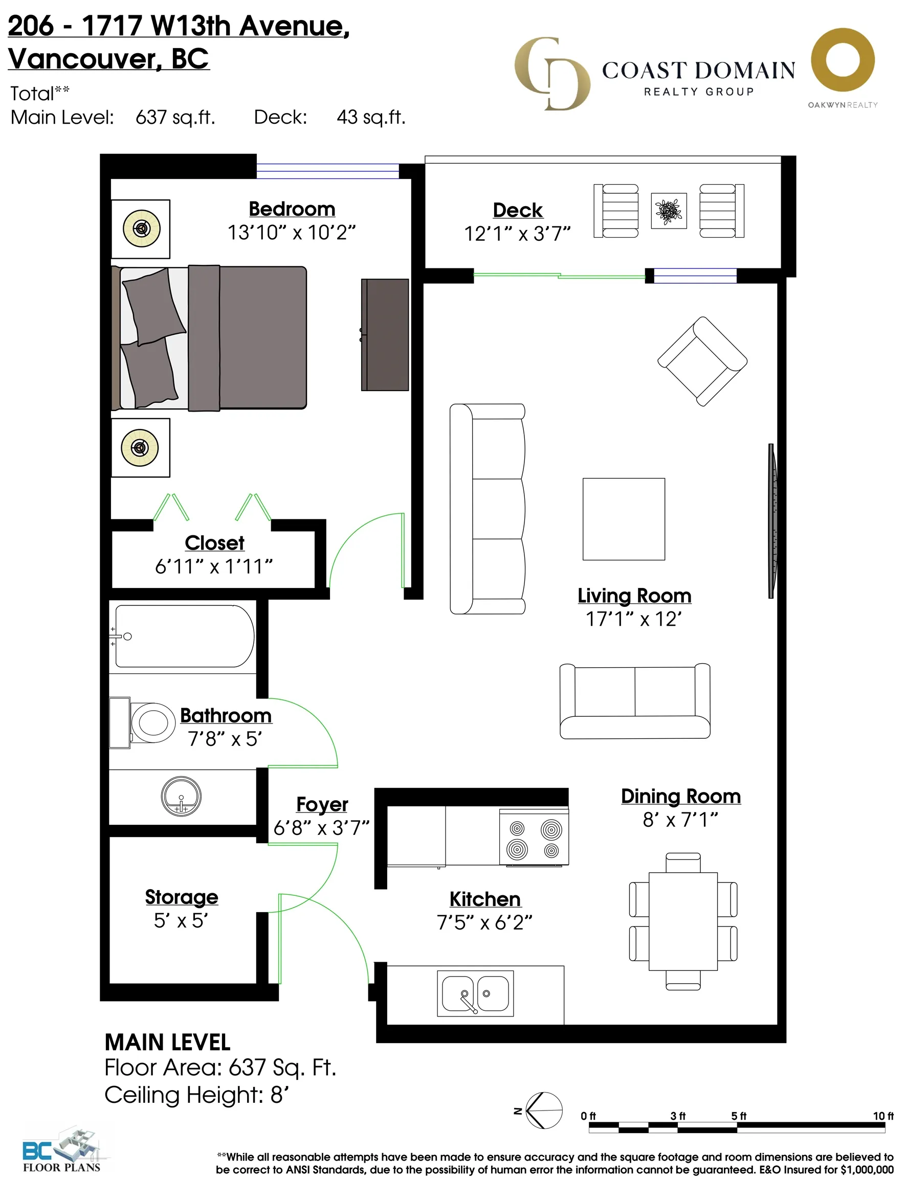 1717 W 13th Avenue #206