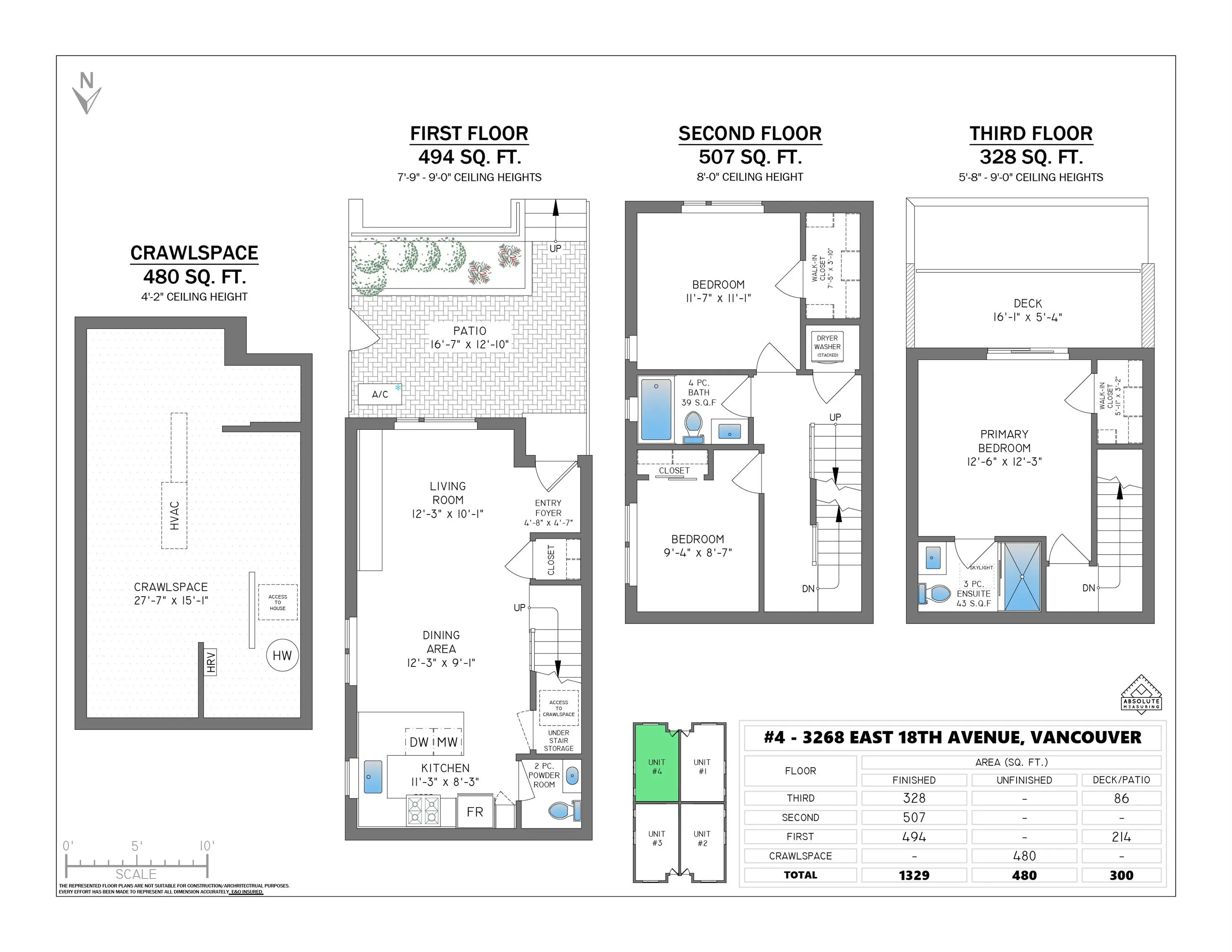 3268 E 18 Avenue #4