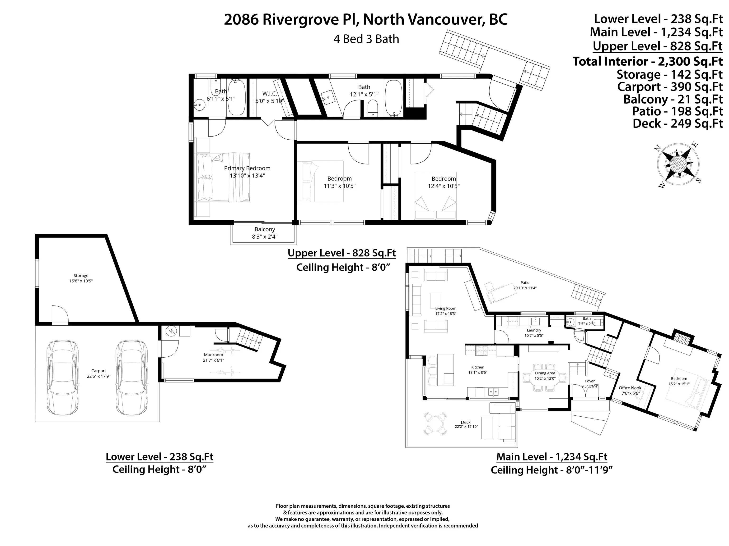 2086 Rivergrove Place