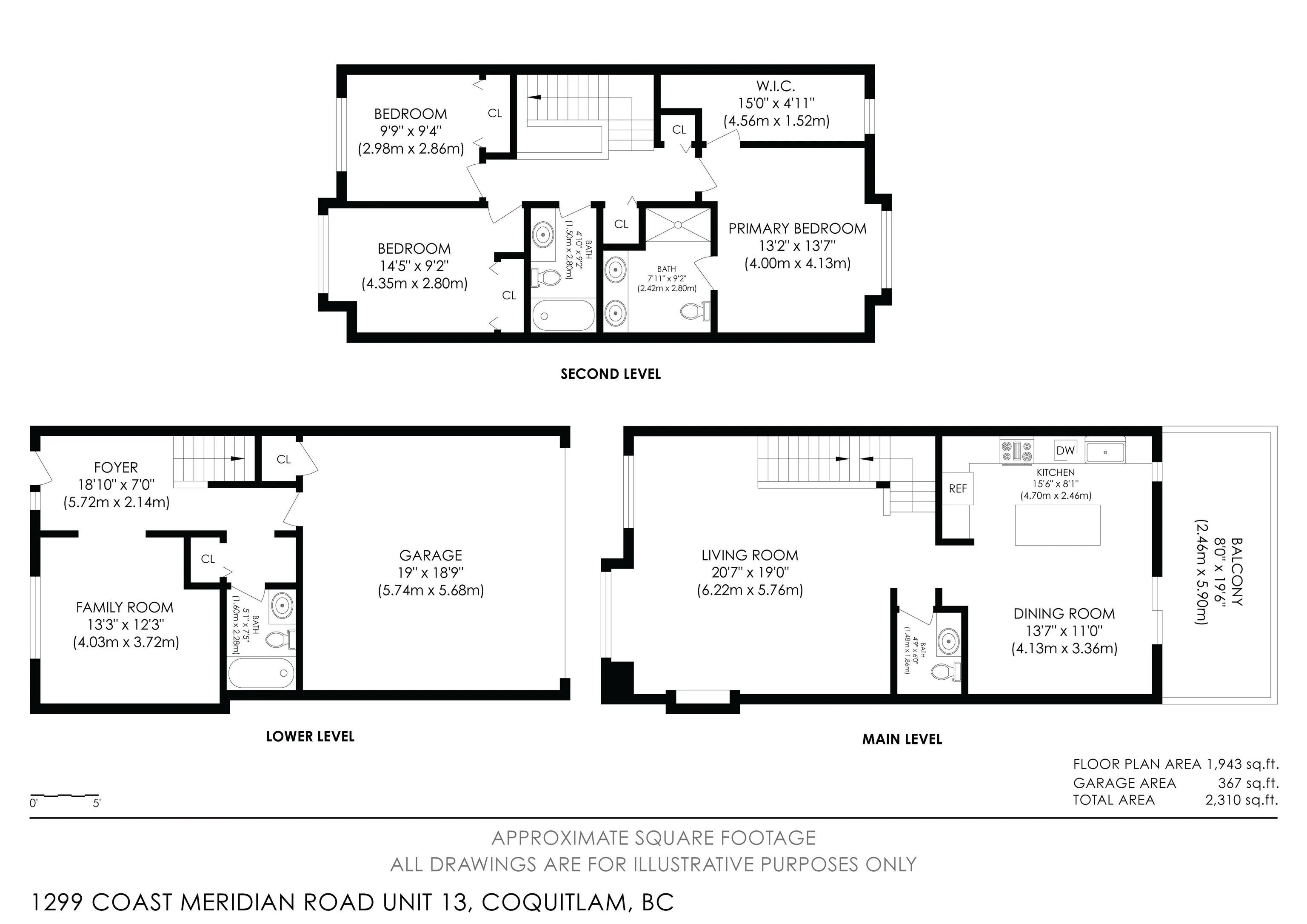 1299 Coast Meridian Road #13