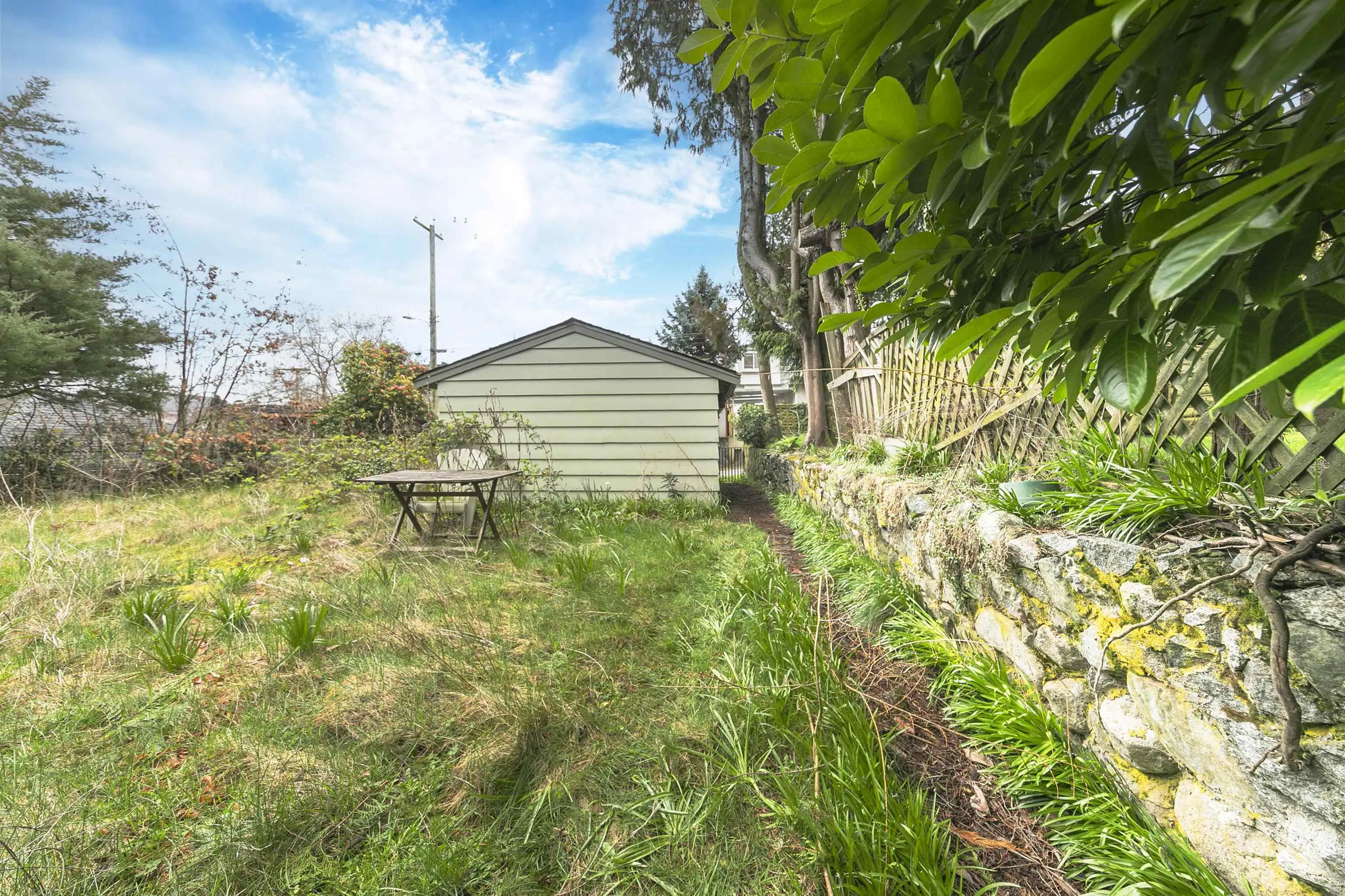14 W 37th Avenue