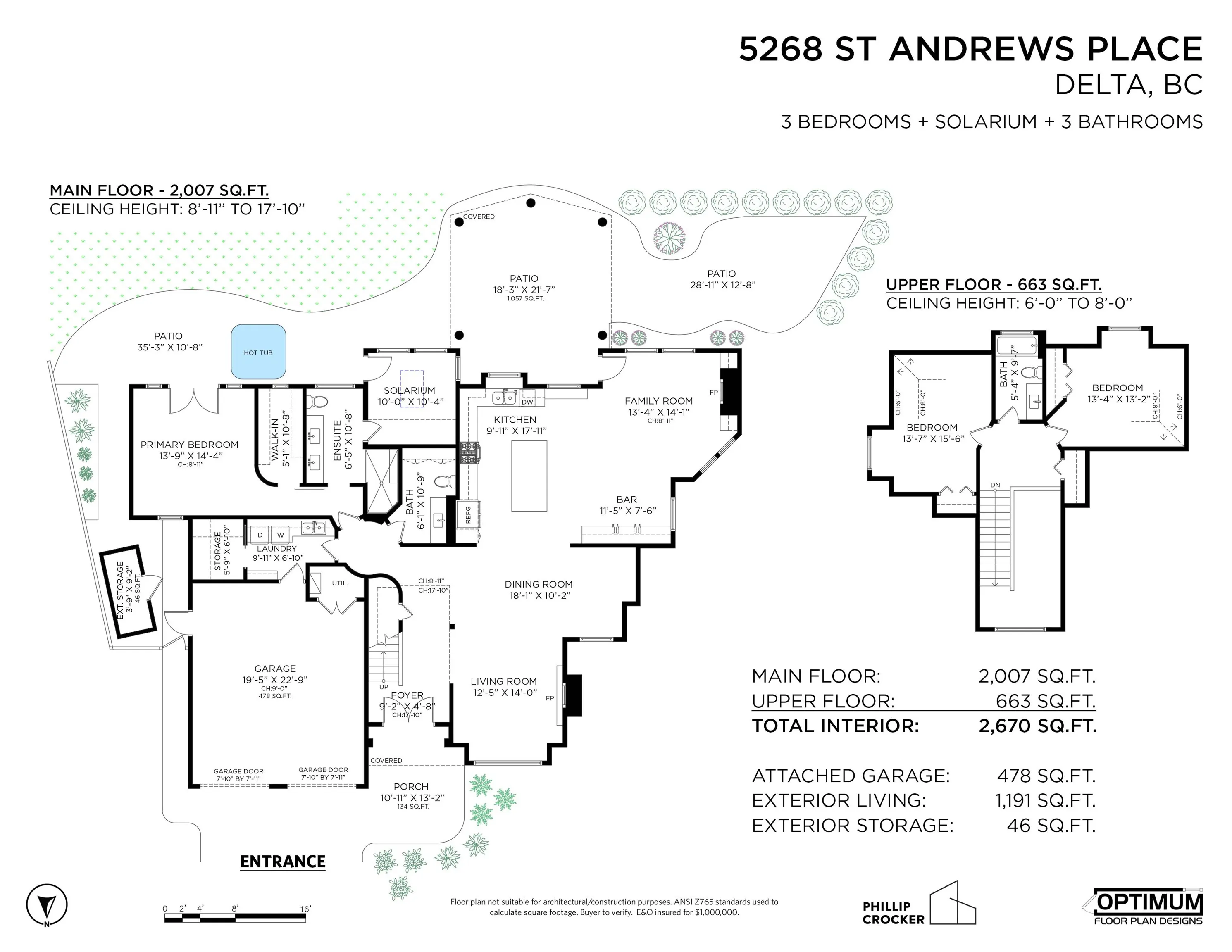 5268 St Andrews Place