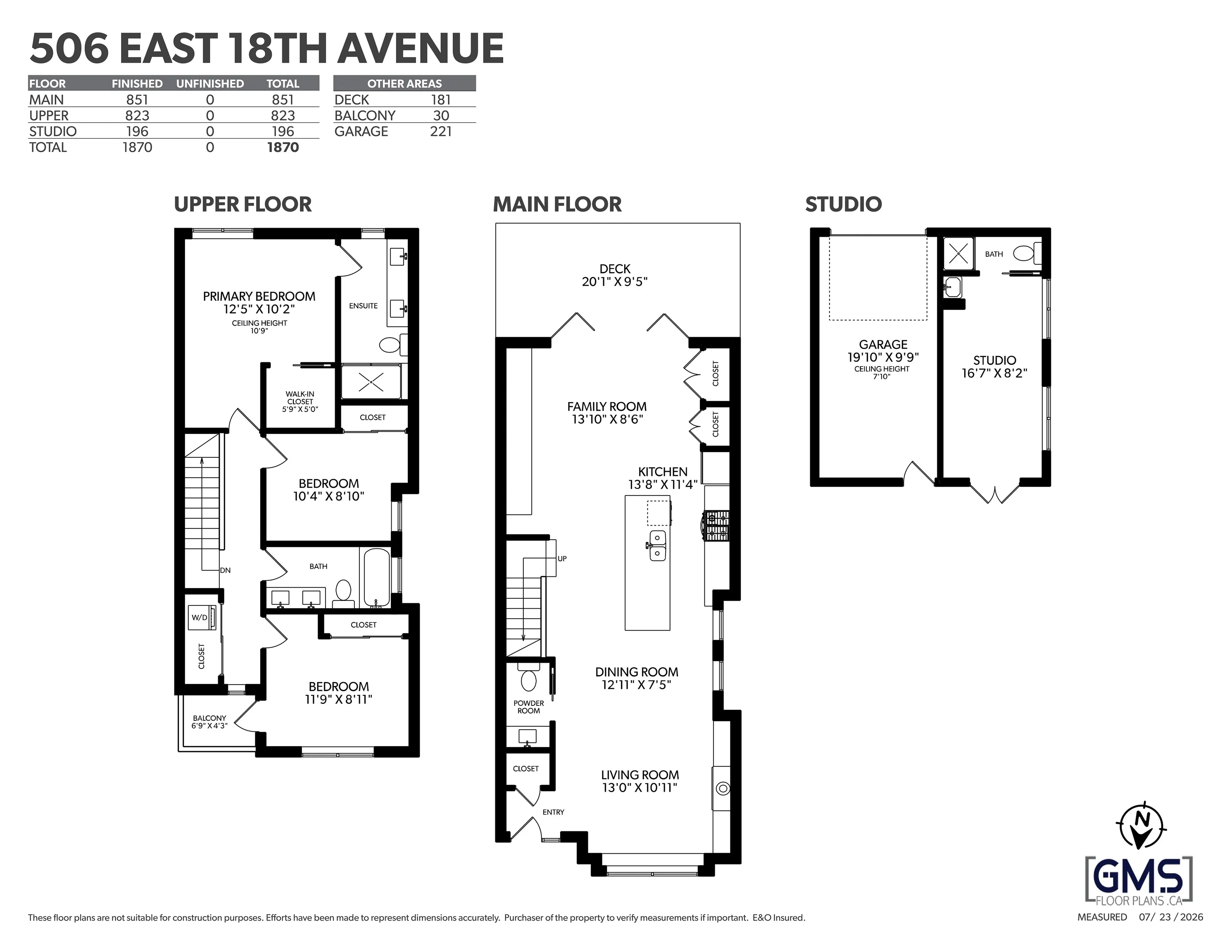 506 E 18th Avenue