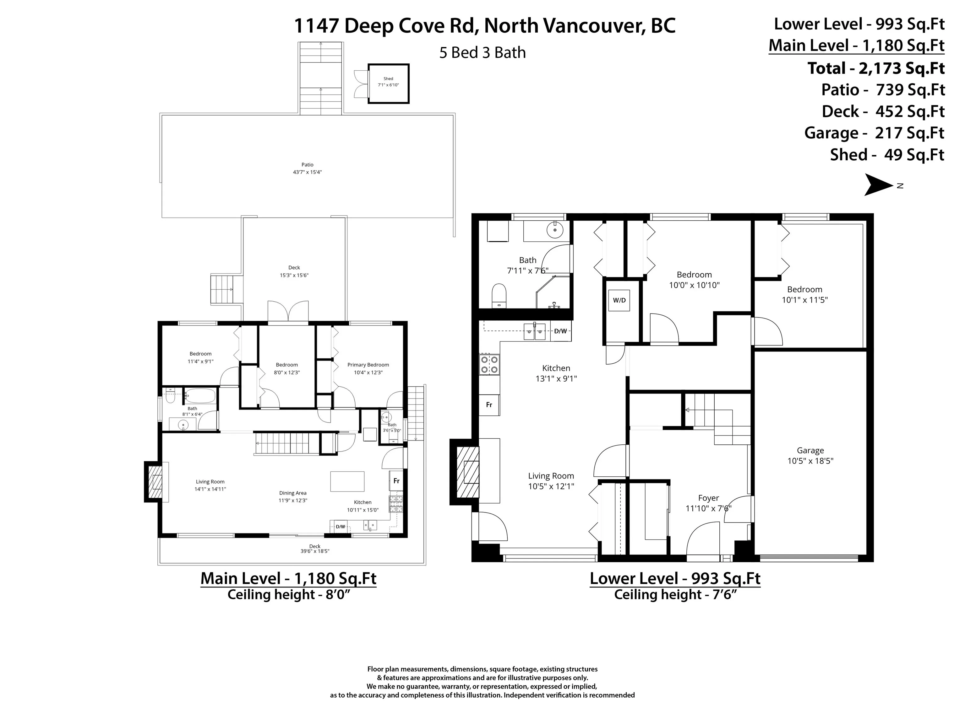 1147 Deep Cove Road